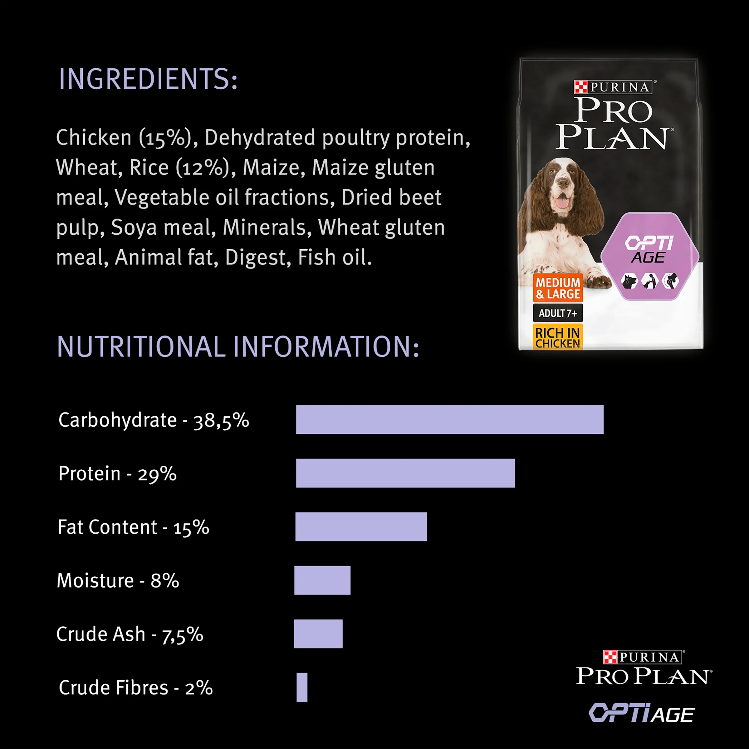 Purina Pro Plan Opti Age Medium & Large Adult 7+ Dry Dog Food - Chicken - Image 8