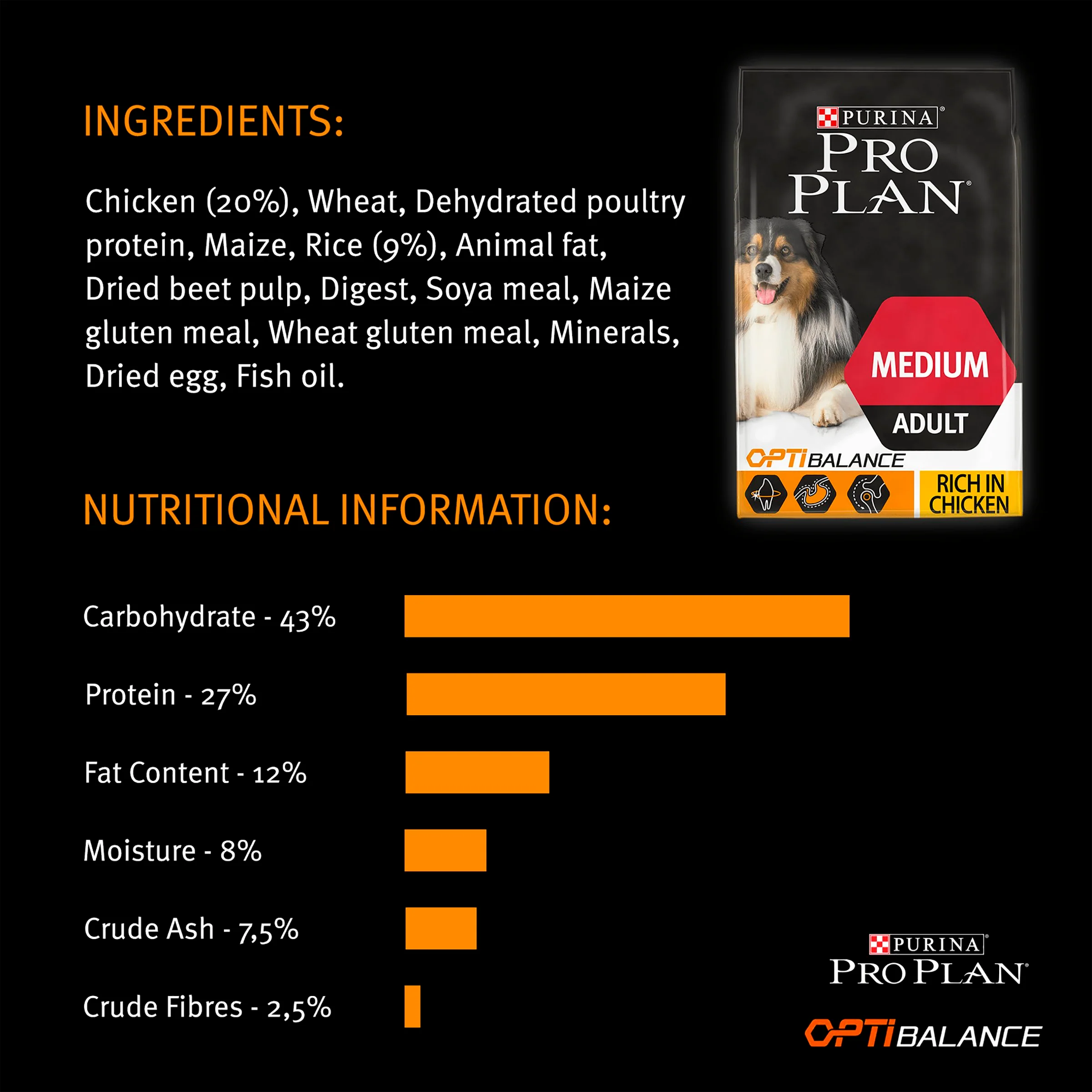Purina Pro Plan Opti Balance Medium Adult Dry Dog Food - Chicken - Image 5