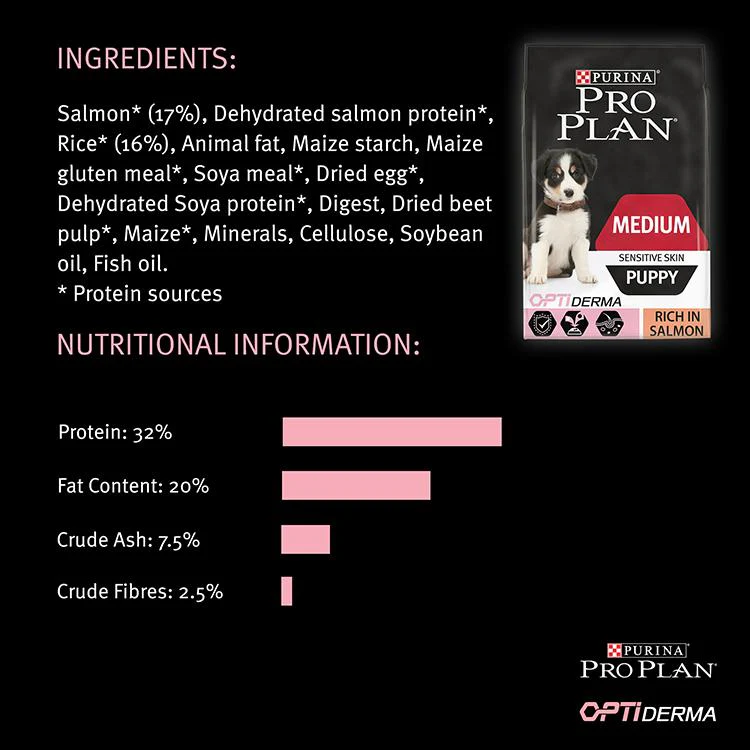 Purina Pro Plan Opti Derma Sensitive Skin Medium Puppy Dry Dog Food - Salmon - Image 6