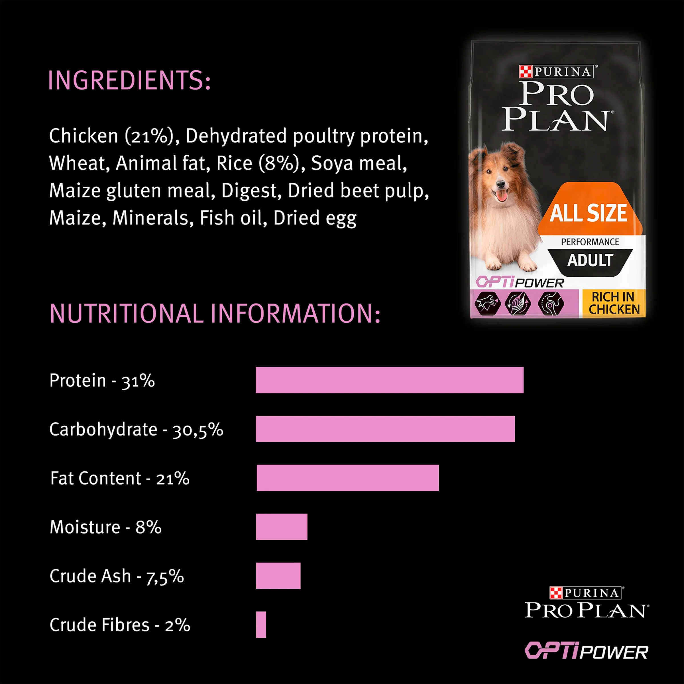 Purina Pro Plan Opti Power Performance Adult Dry Dog Food - Chicken - Image 6