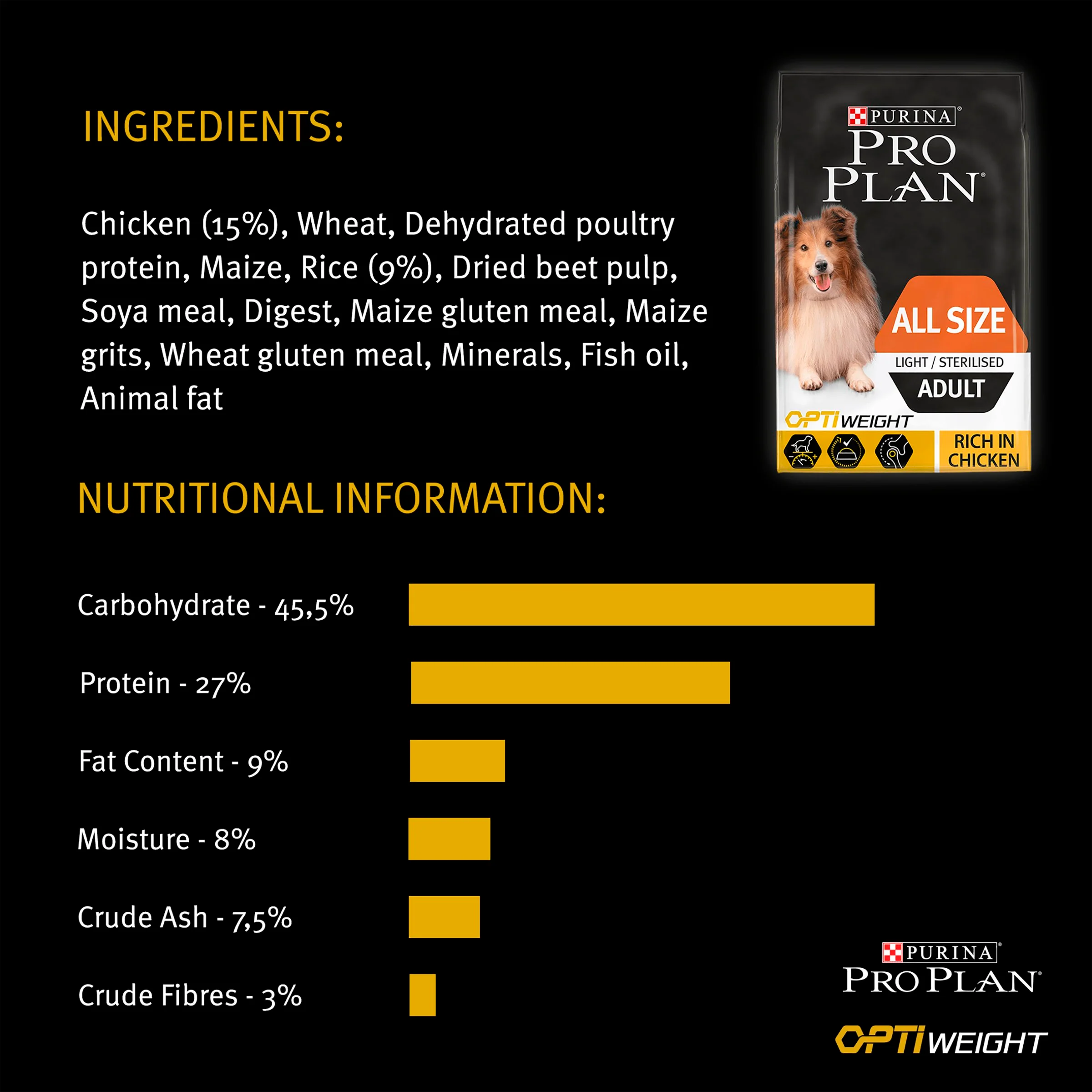 Purina Pro Plan Opti Weight Light/Sterilised Adult Dry Dog Food - Chicken - Image 6