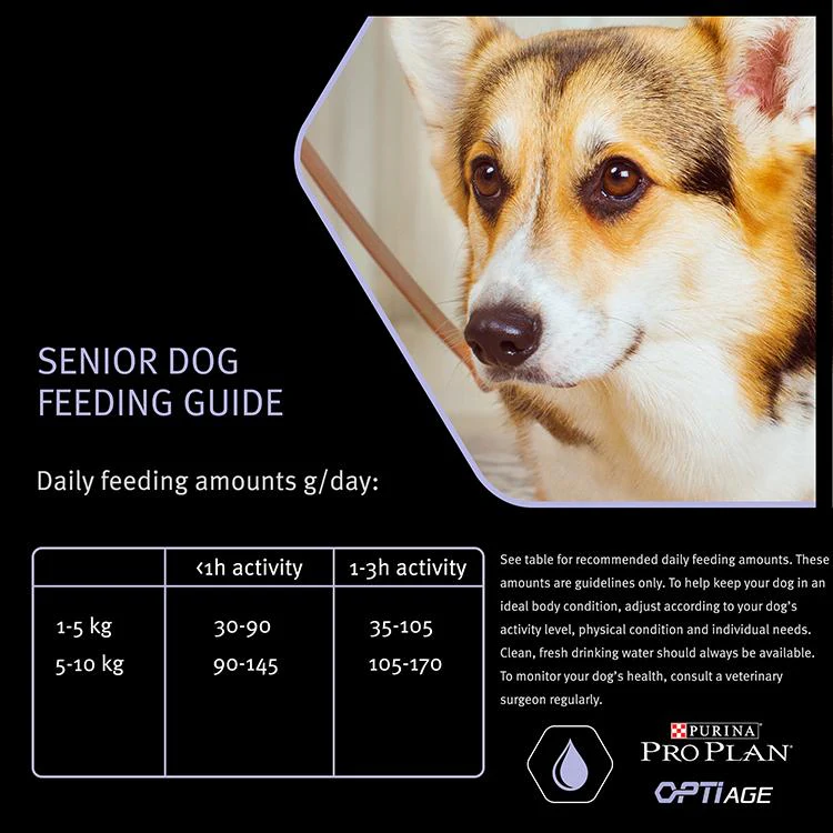Purina Pro Plan OptiAge Small Adult 9+ Dry Dog Food - Chicken - Image 9