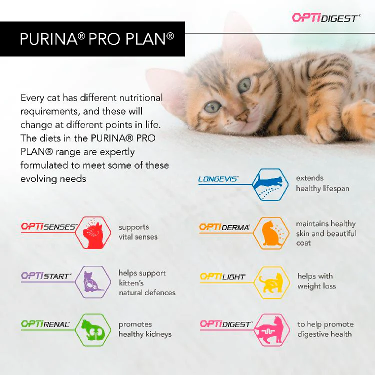 Purina Pro Plan Optidigest Sterilised Adult Dy Cat Food - Chicken & Rice - Image 5