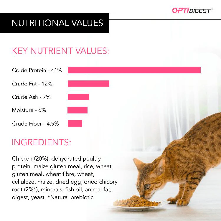 Purina Pro Plan Optidigest Sterilised Adult Dy Cat Food - Chicken & Rice - Image 8