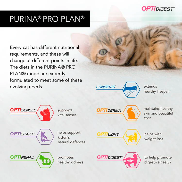 Purina Pro Plan Optirenal Original Adult Dry Cat Food - Chicken - Image 9