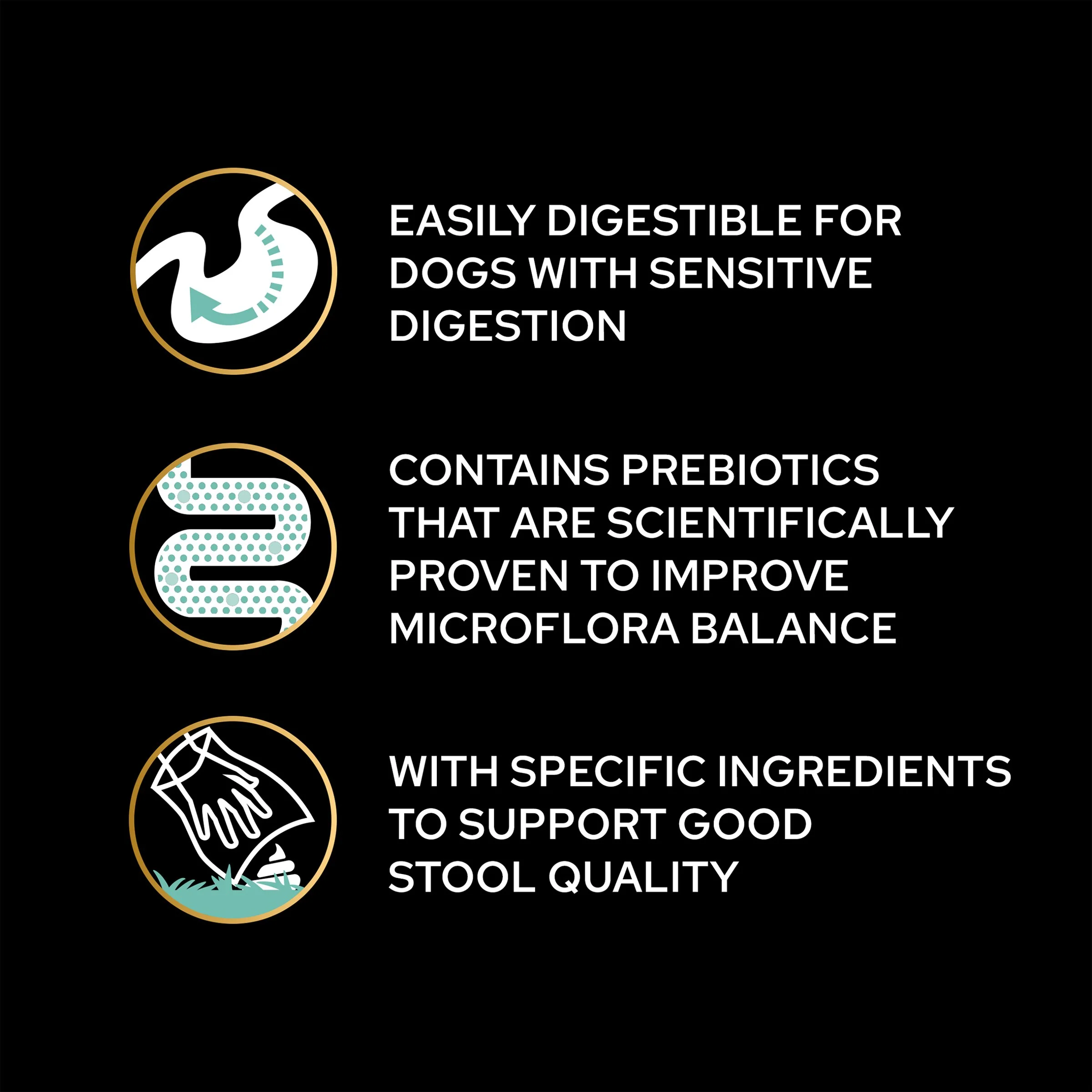 Purina Pro Plan Sensitive Digestion Grain Free Medium/Large Adult Dry Dog Food - Turkey & Rice - Image 5
