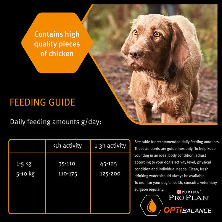 Purina Pro Plan Small & Mini Everyday Nutrition Dry Dog Food - Chicken - Image 7