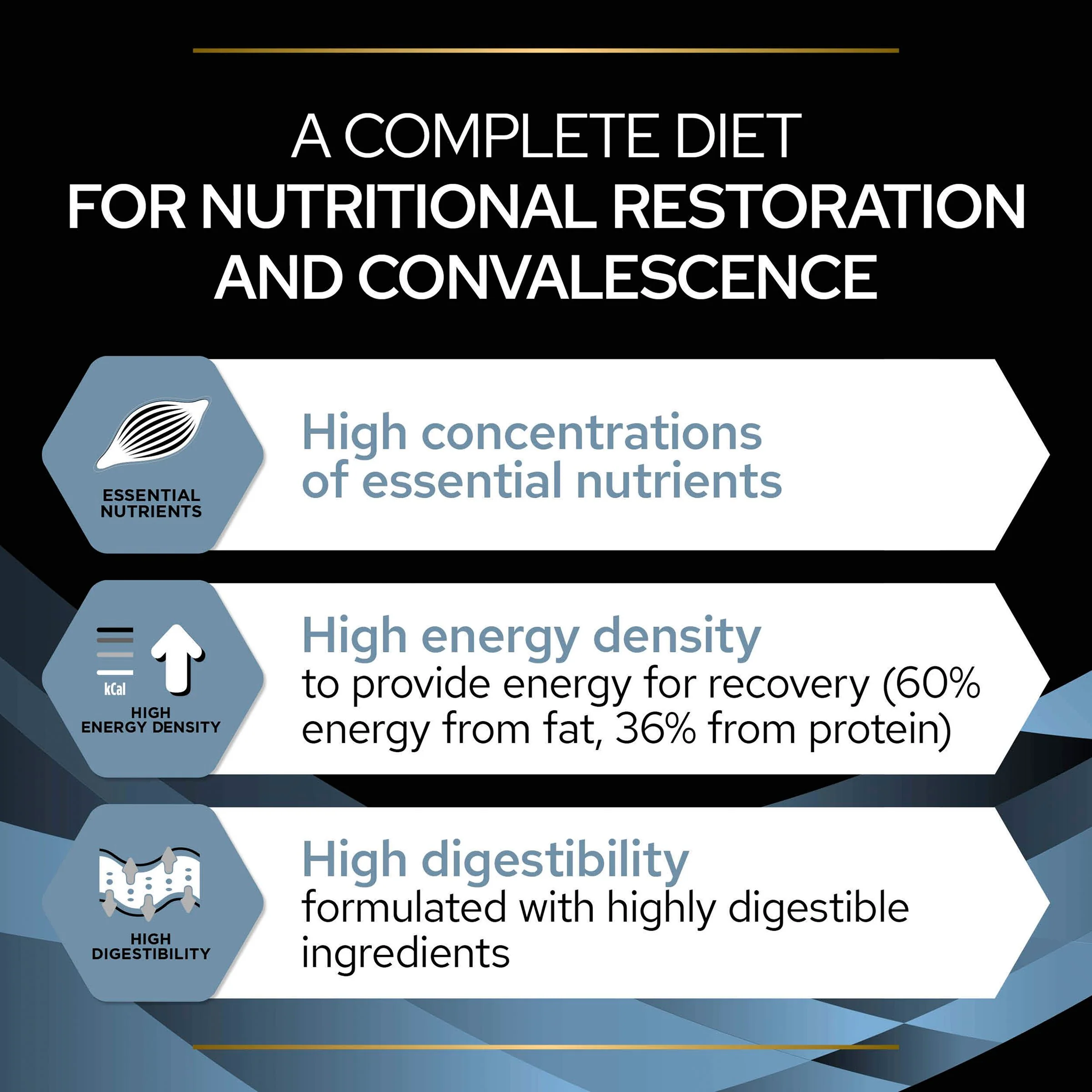 Purina Pro Plan Veterinary Diets CN Convalescence Wet Food Cats and Dogs - Image 10