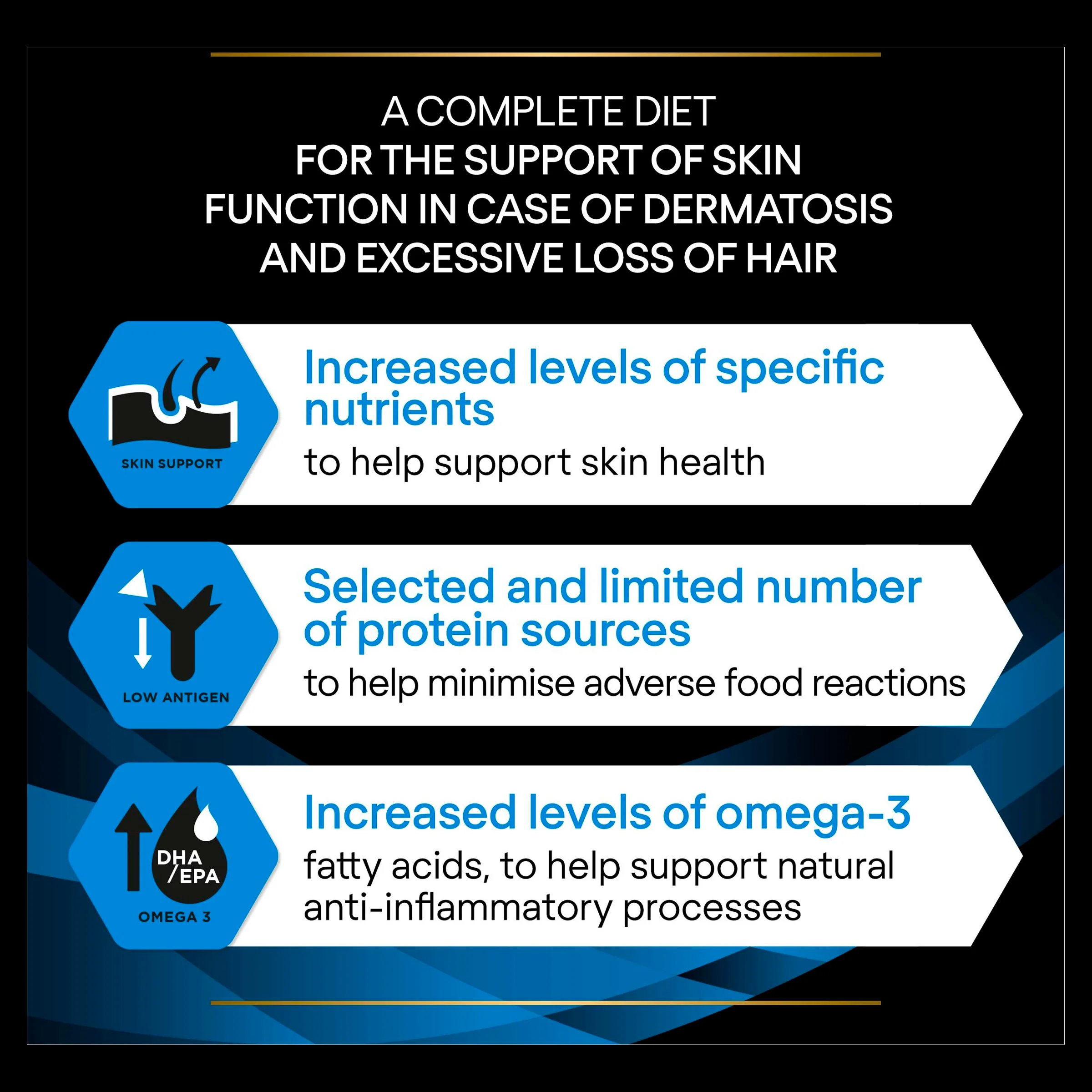 Purina Pro Plan Veterinary Diets Dermatosis Dry Dog Food - Image 7