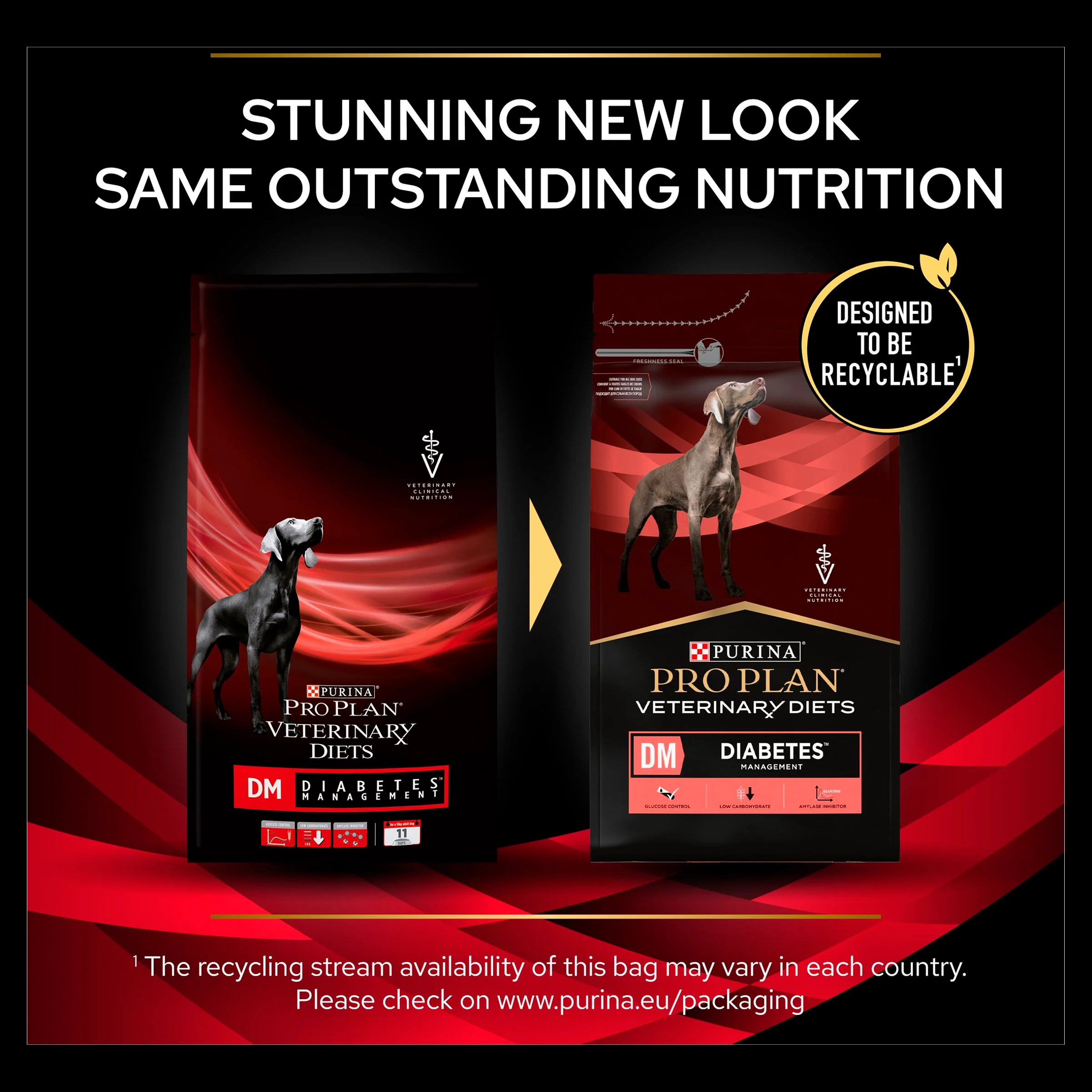 Purina Pro Plan Veterinary Diets Diabetes Management Adult Dry Dog Food - Image 13