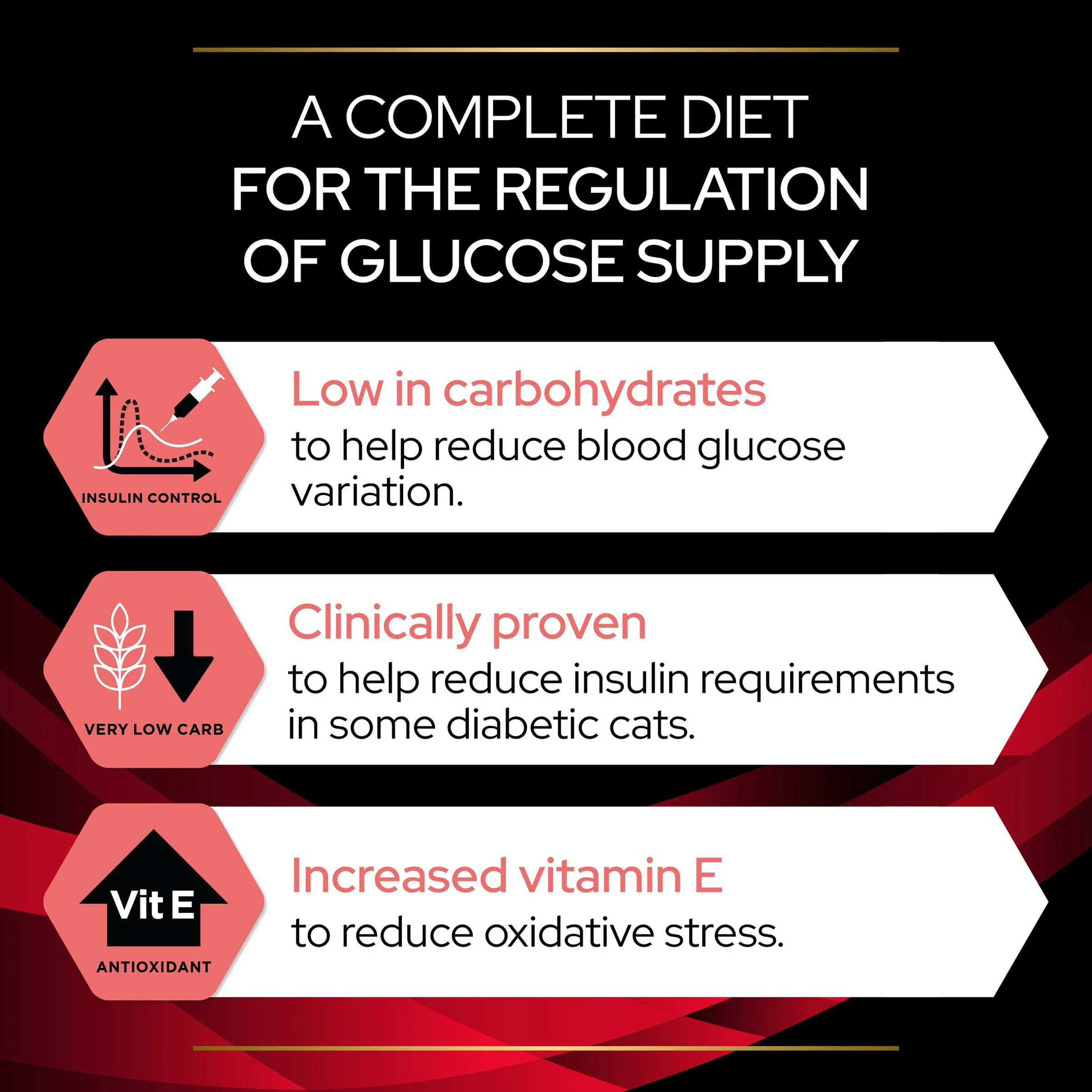 Pro Plan Veterinary Diets DM Diabetes Management Adult Wet Cat Food - Chicken - Image 11