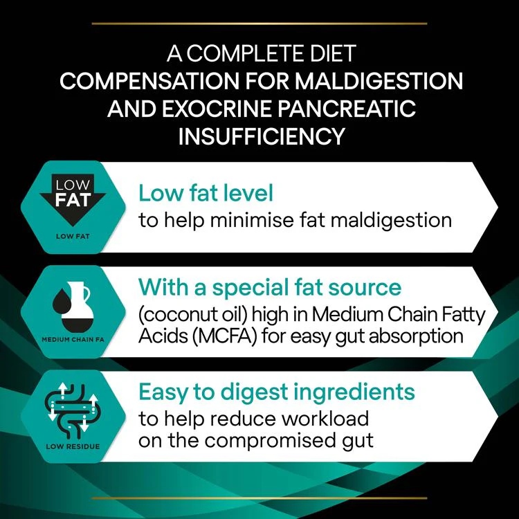 Purina PRO PLAN Veterinary Diets EN Gastrointestinal Dry Dog Food - Image 8