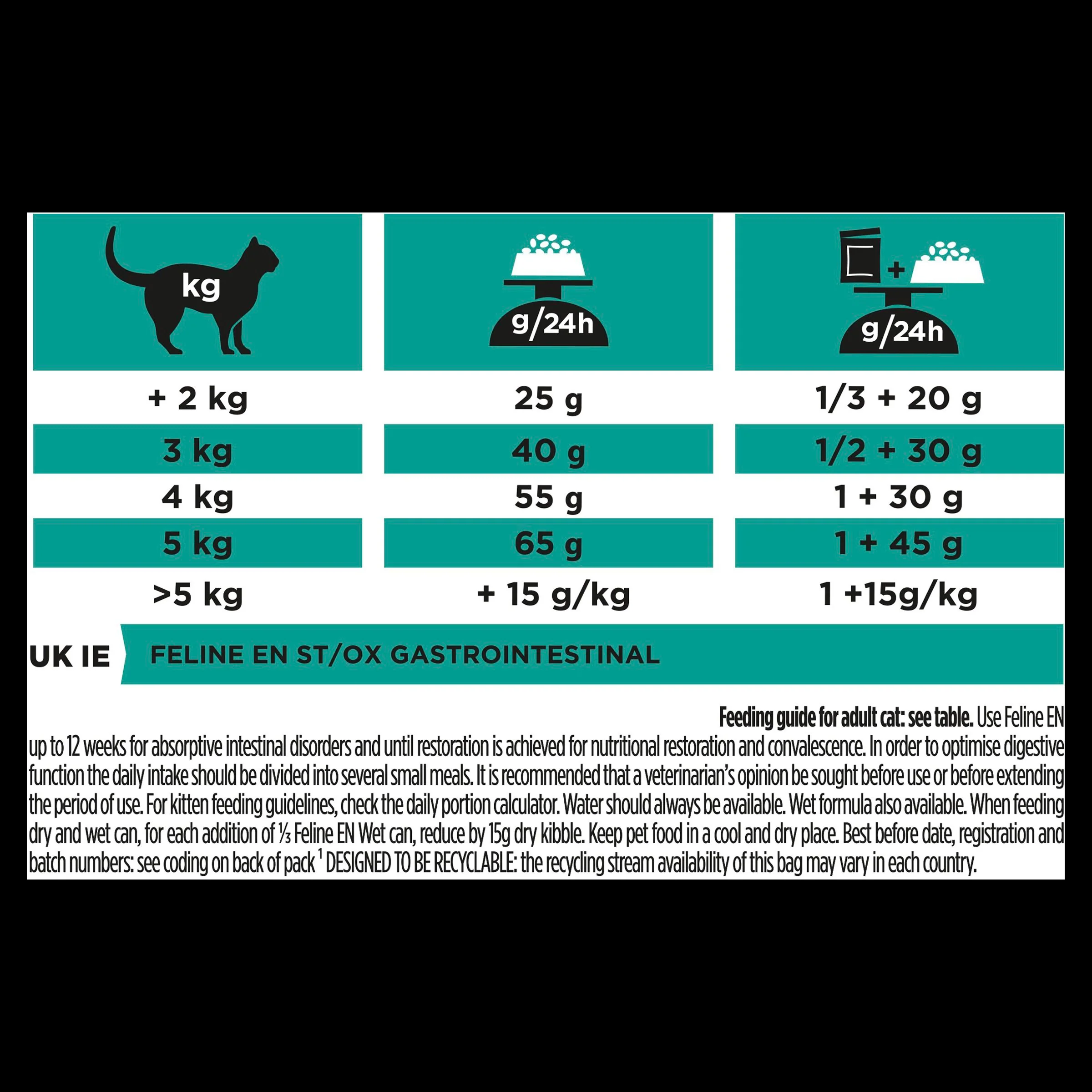 Pro Plan Veterinary Diets EN St/Ox Gastrointestinal Dry Cat Food - Image 13
