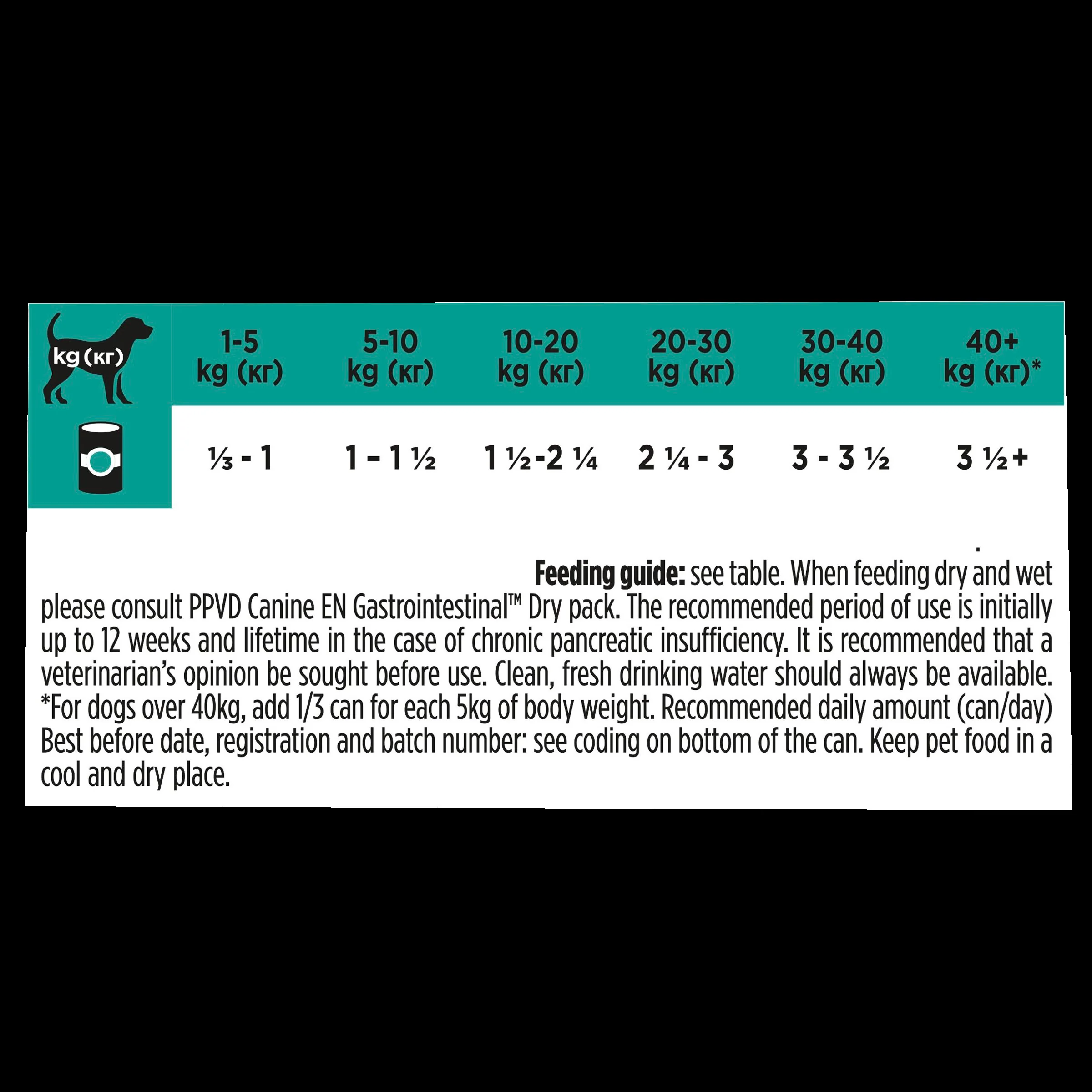 Purina Pro Plan Veterinary Diets Gastrointestinal Wet Dog Food - Image 4
