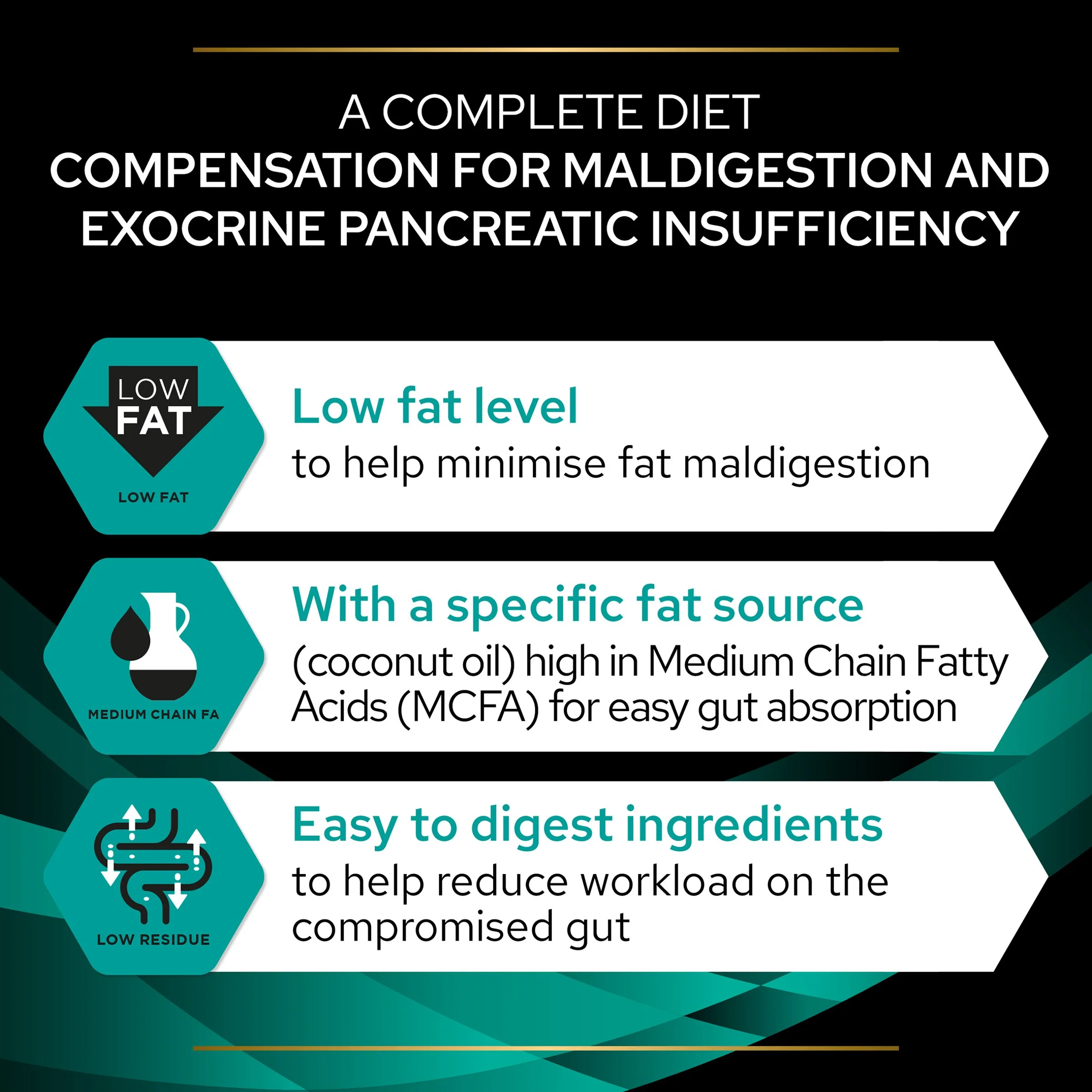Purina Pro Plan Veterinary Diets Gastrointestinal Wet Dog Food - Image 7