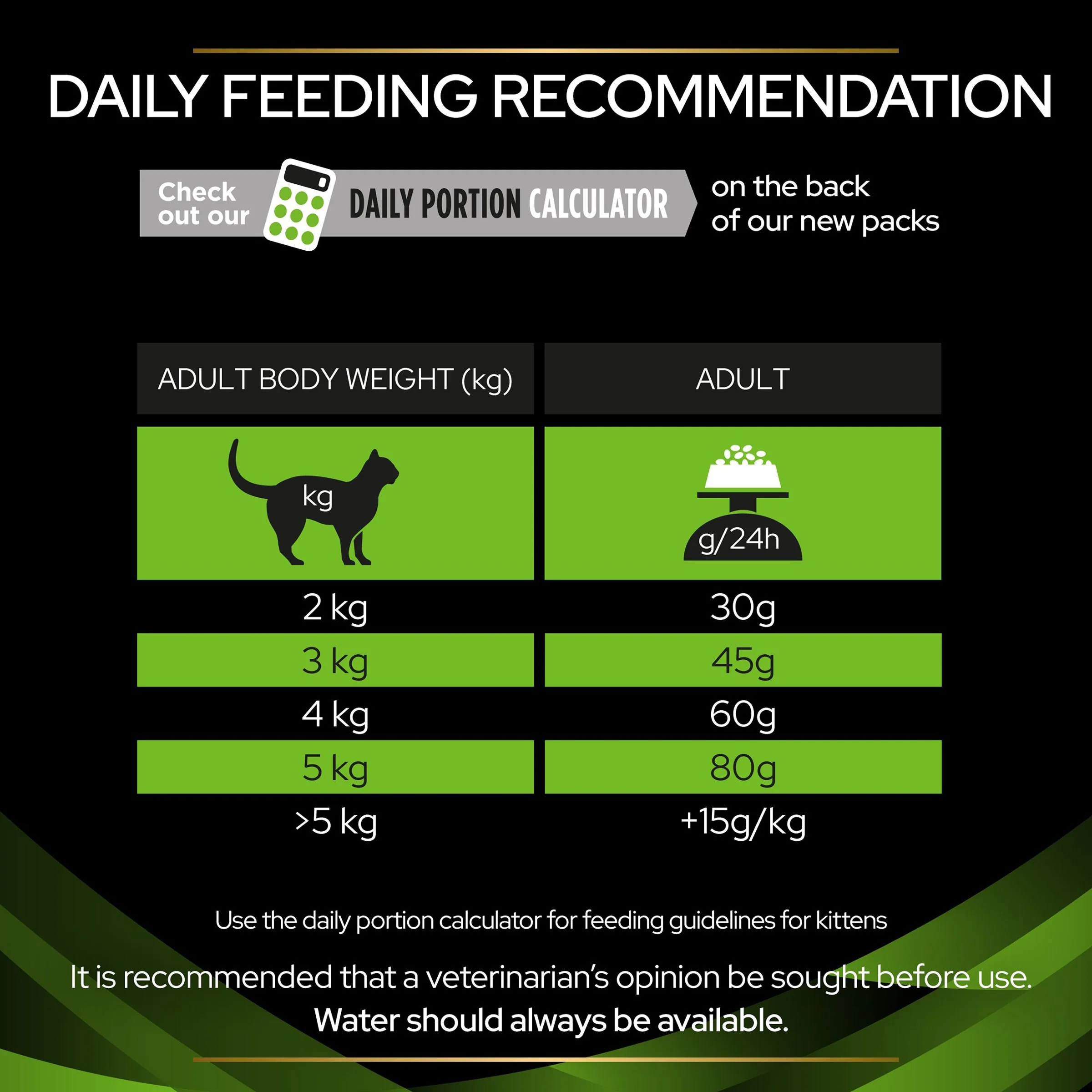 Purina Pro Plan Veterinary Diets HA St/Ox Hypoallergenic Dry Cat Food - Image 4