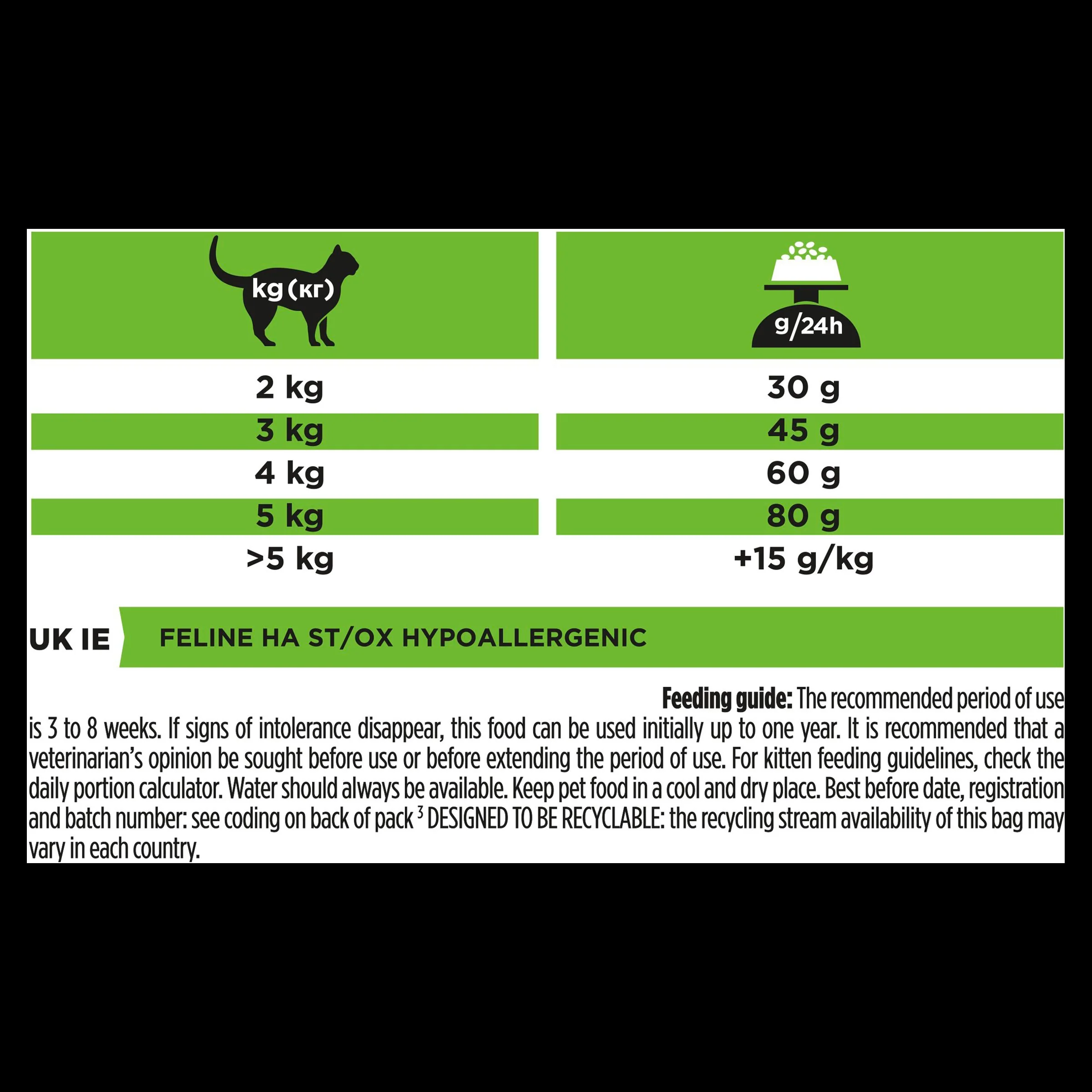 Purina Pro Plan Veterinary Diets HA St/Ox Hypoallergenic Dry Cat Food - Image 6