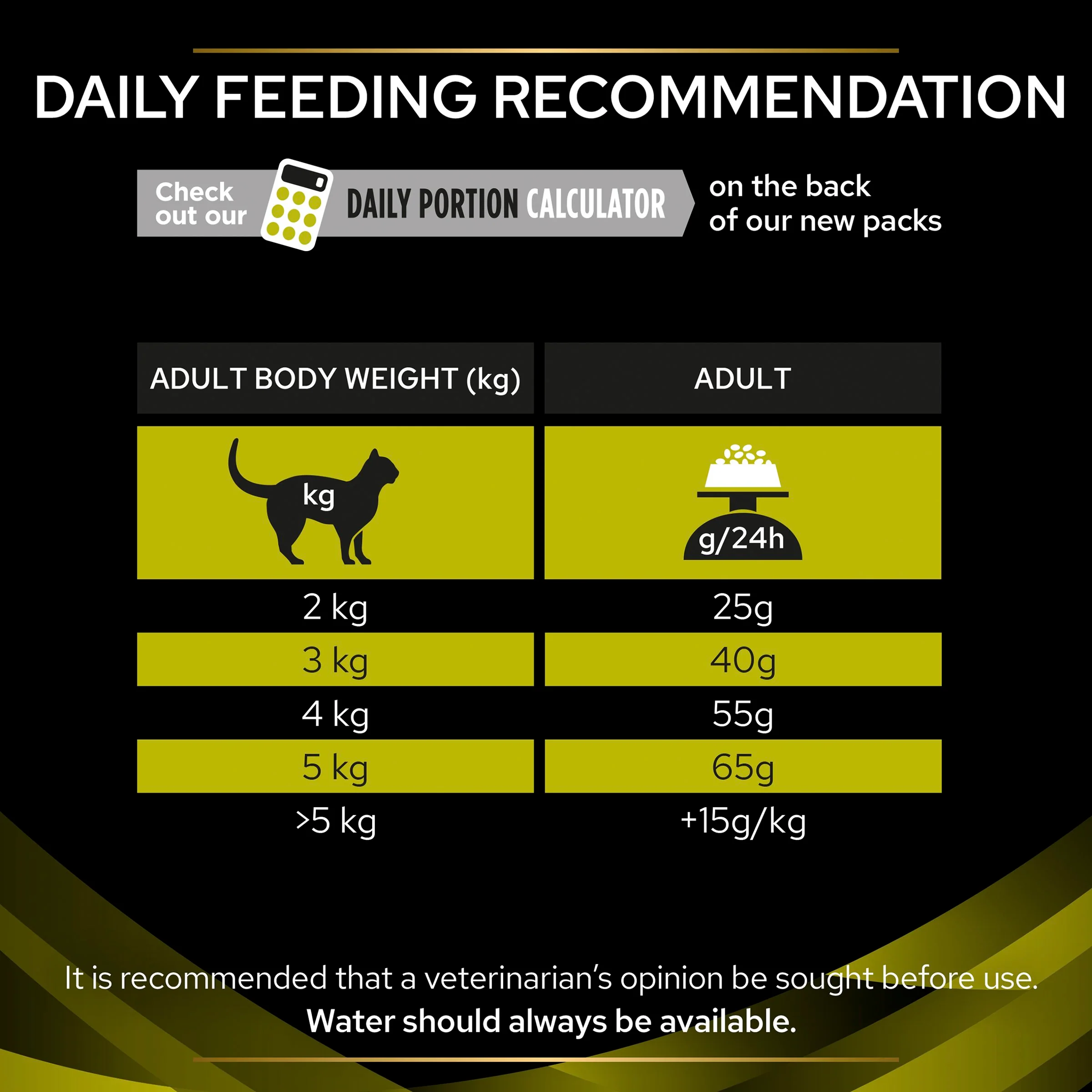 Pro Plan Veterinary Diets HP St/Ox Hepatic Dry Cat Food - Chicken - Image 11