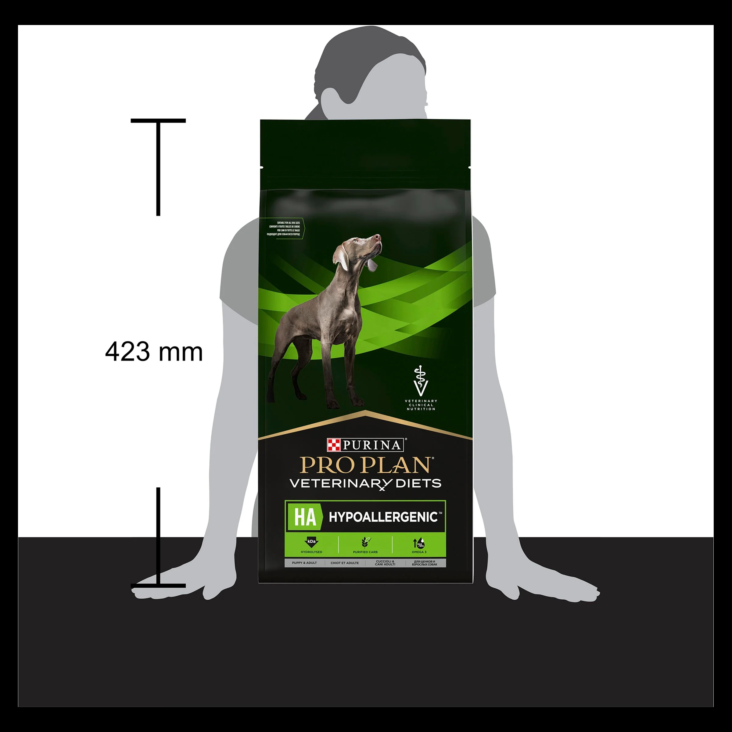 Purina Pro Plan Veterinary Diets Hypoallergenic Dry Dog Food - Image 10