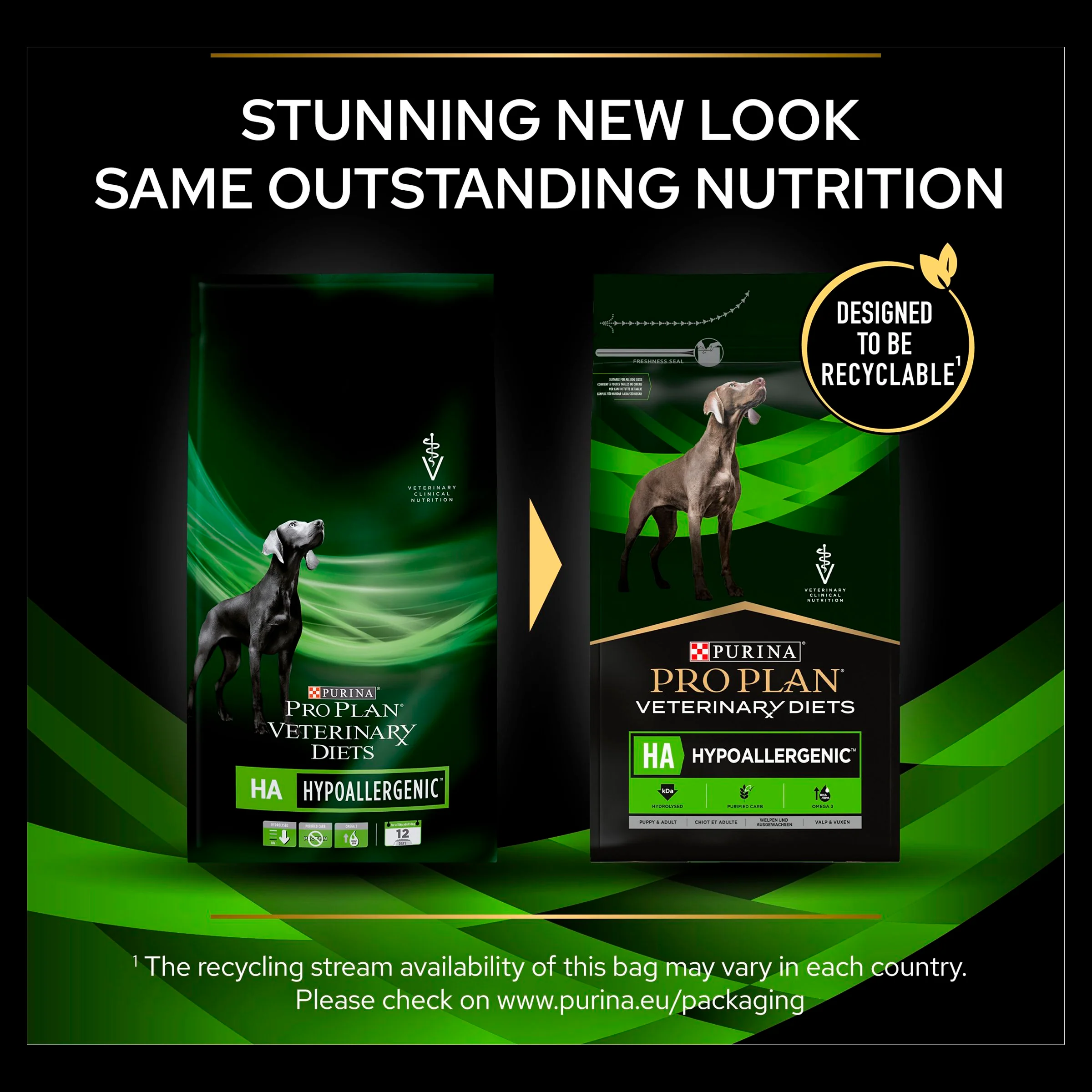 Purina Pro Plan Veterinary Diets Hypoallergenic Dry Dog Food - Image 14