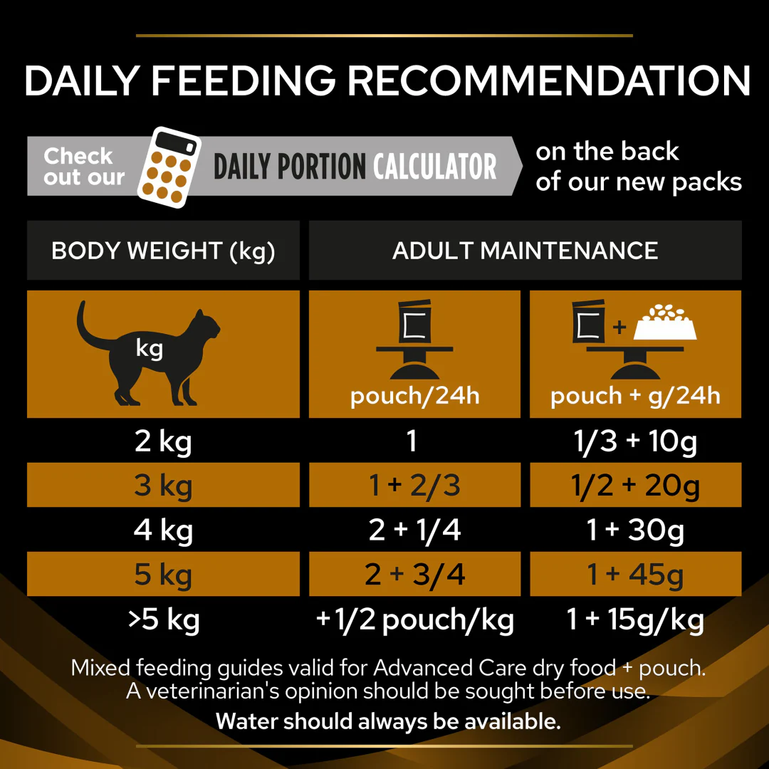 Purina Pro Plan Veterinary Diets NF Advanced Care Renal Function Wet Cat Food Chicken - Image 7