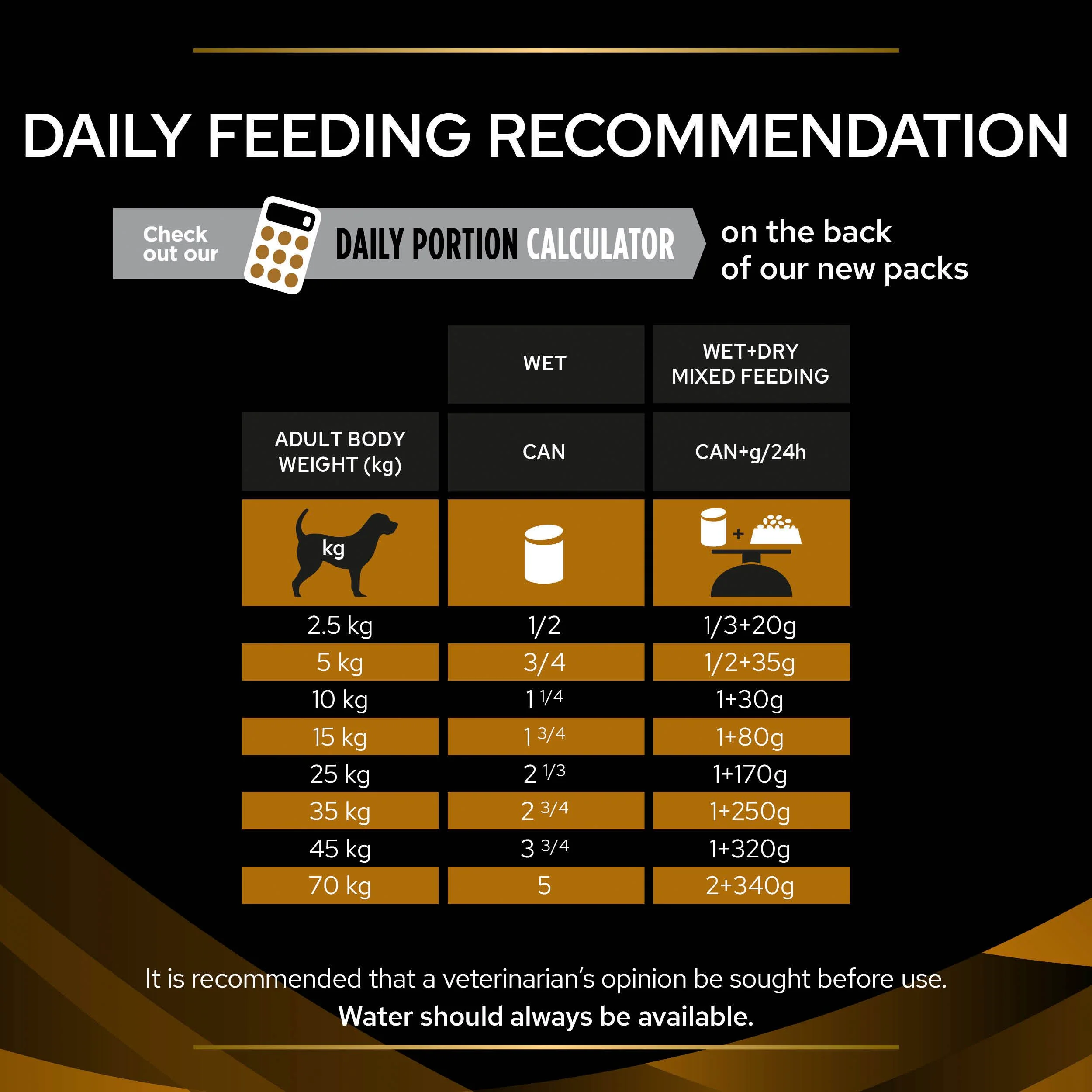Purina Pro Plan Veterinary Diets NF Renal Mousse Wet Dog Food - Image 4