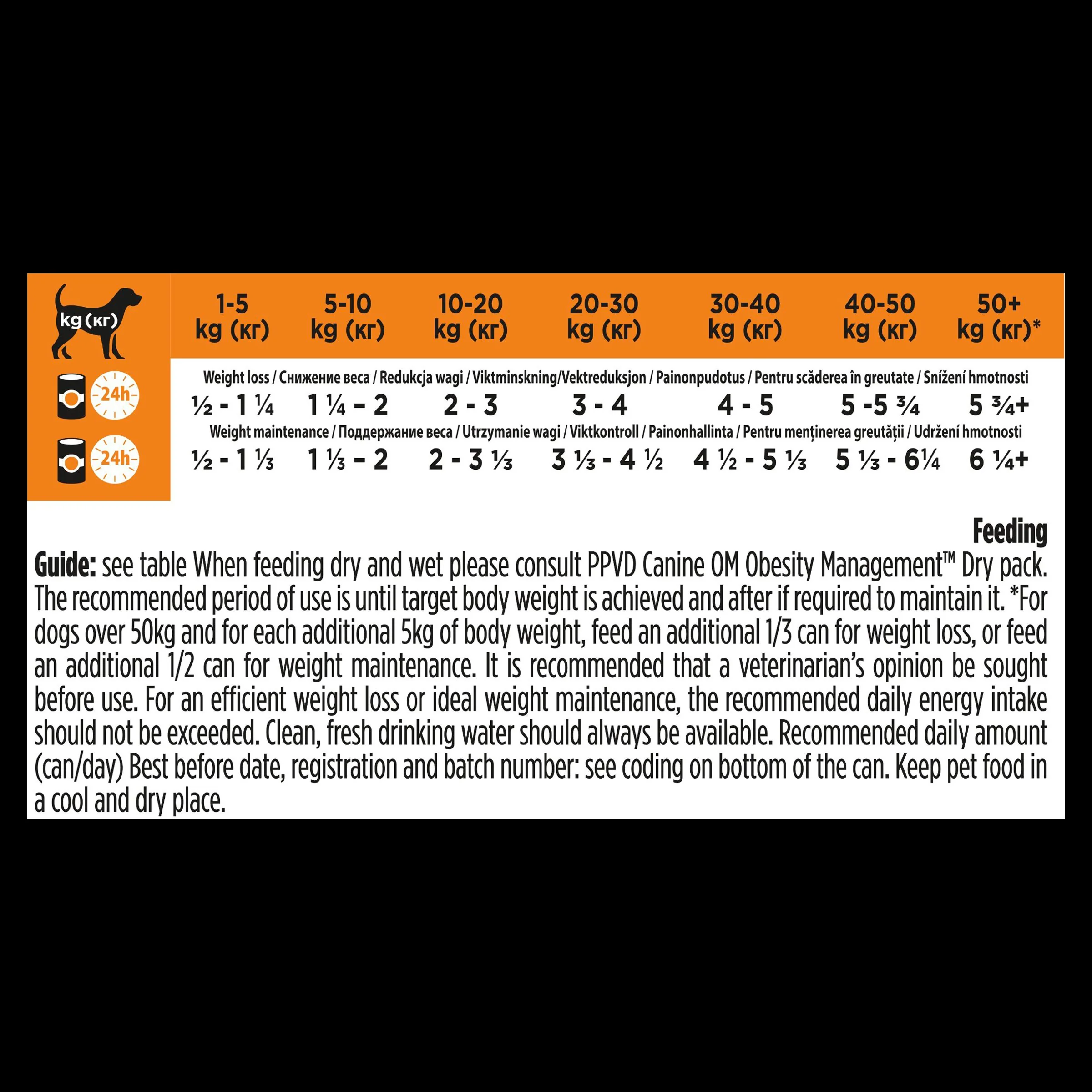 Purina Pro Plan Veterinary Diets Obesity Management Wet Dog Food - Image 4