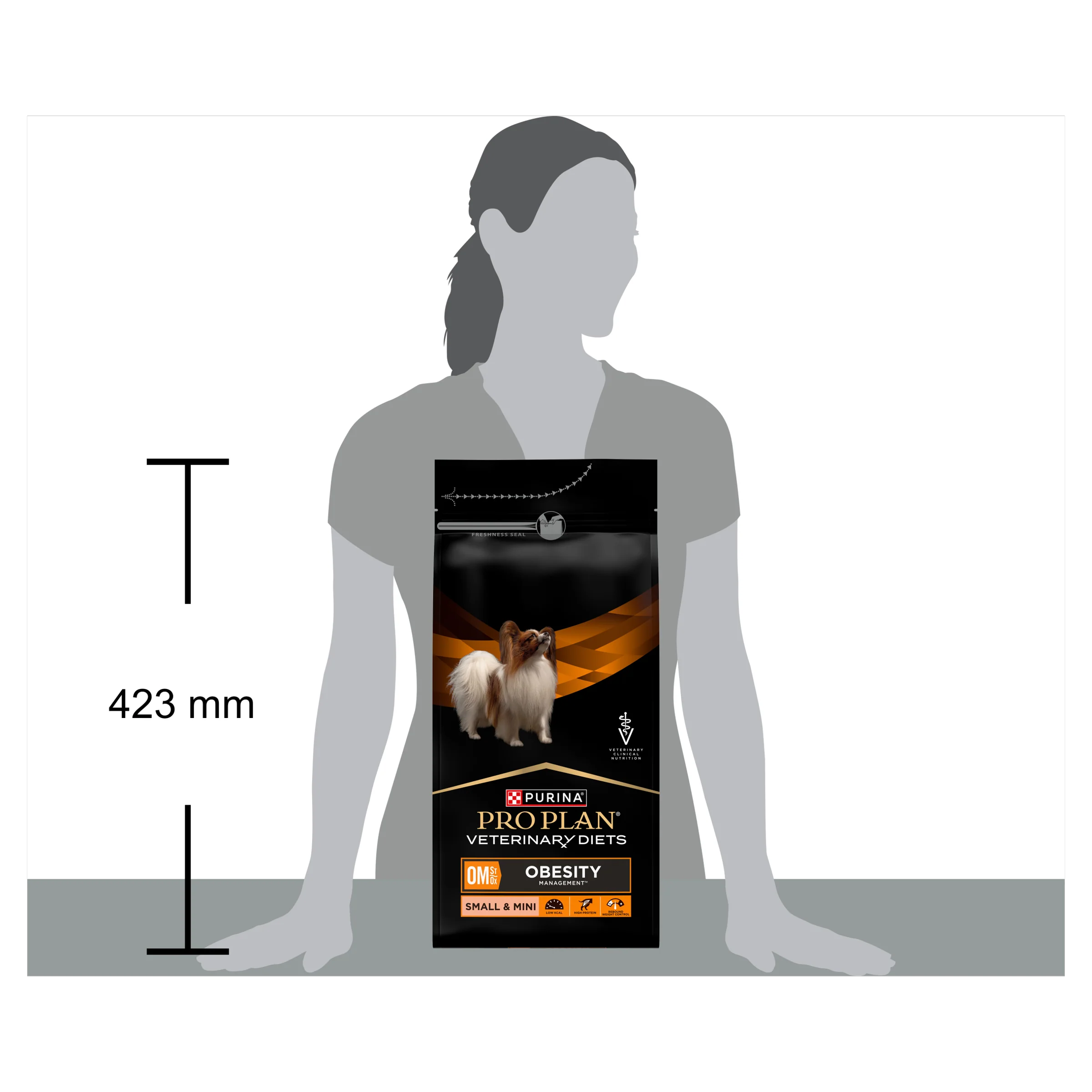 Purina Pro Plan Veterinary Diets OM Canine St/Ox Obesity Management Small & Mini Adult Dry Dog Food - Image 3