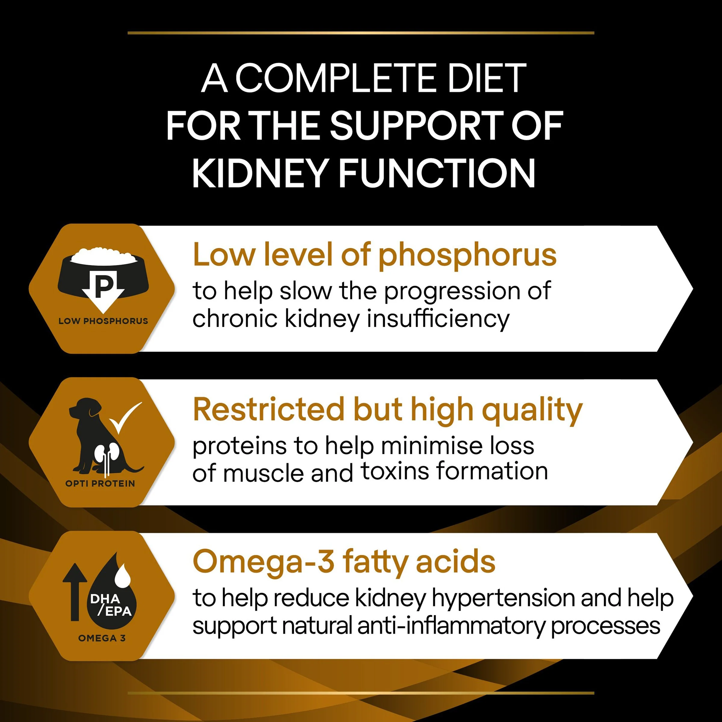 Purina Pro Plan Veterinary Diets Renal Function Dry Dog Food - Image 6