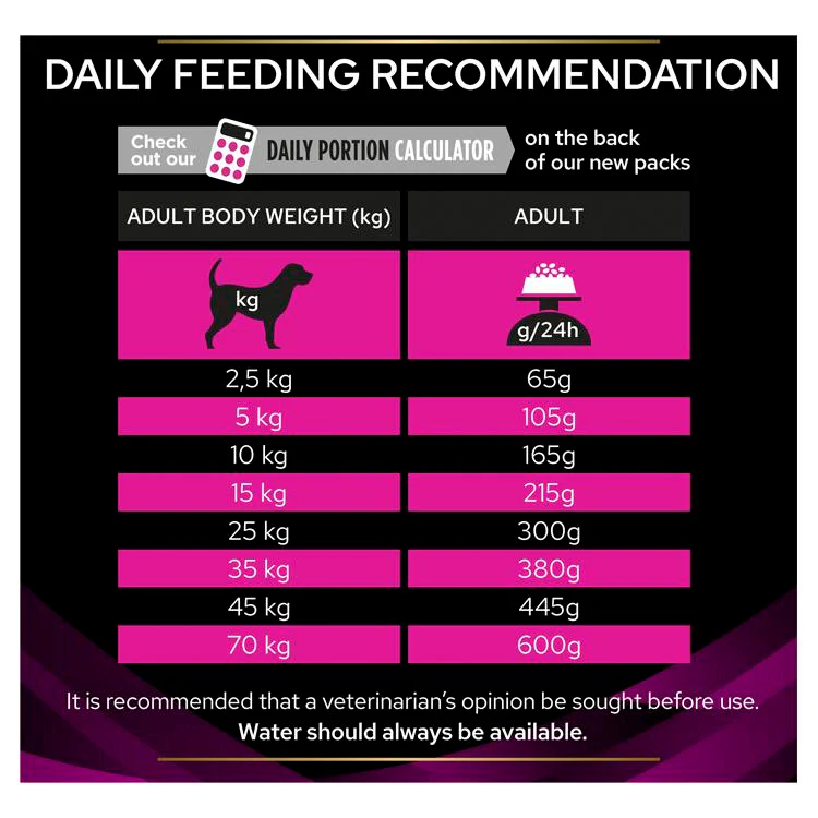 Purina Pro Plan Veterinary Diets Urinary Dry Dog Food - Image 6