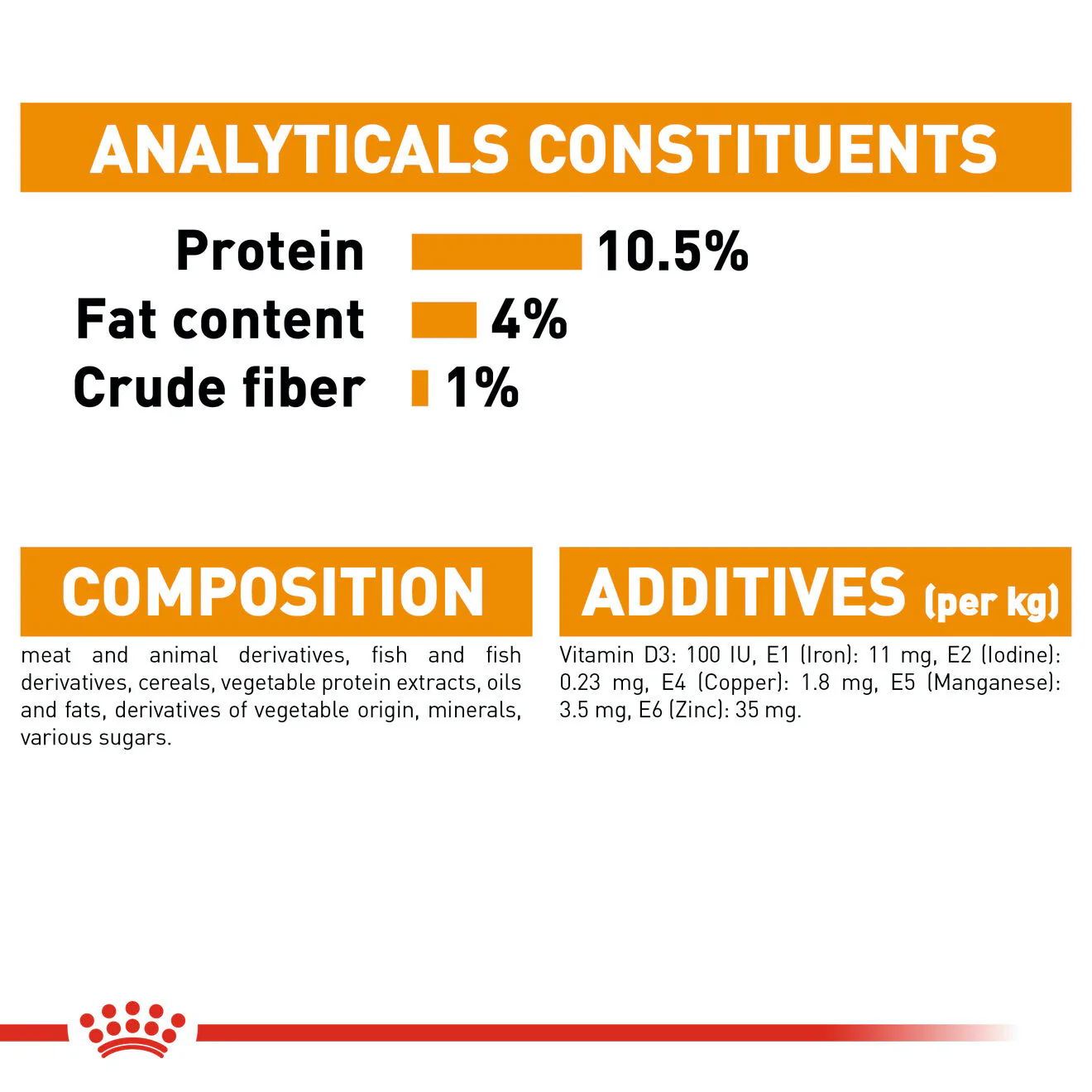 Royal Canin Adult Intense Hair & Skin Wet Cat Food - Image 7