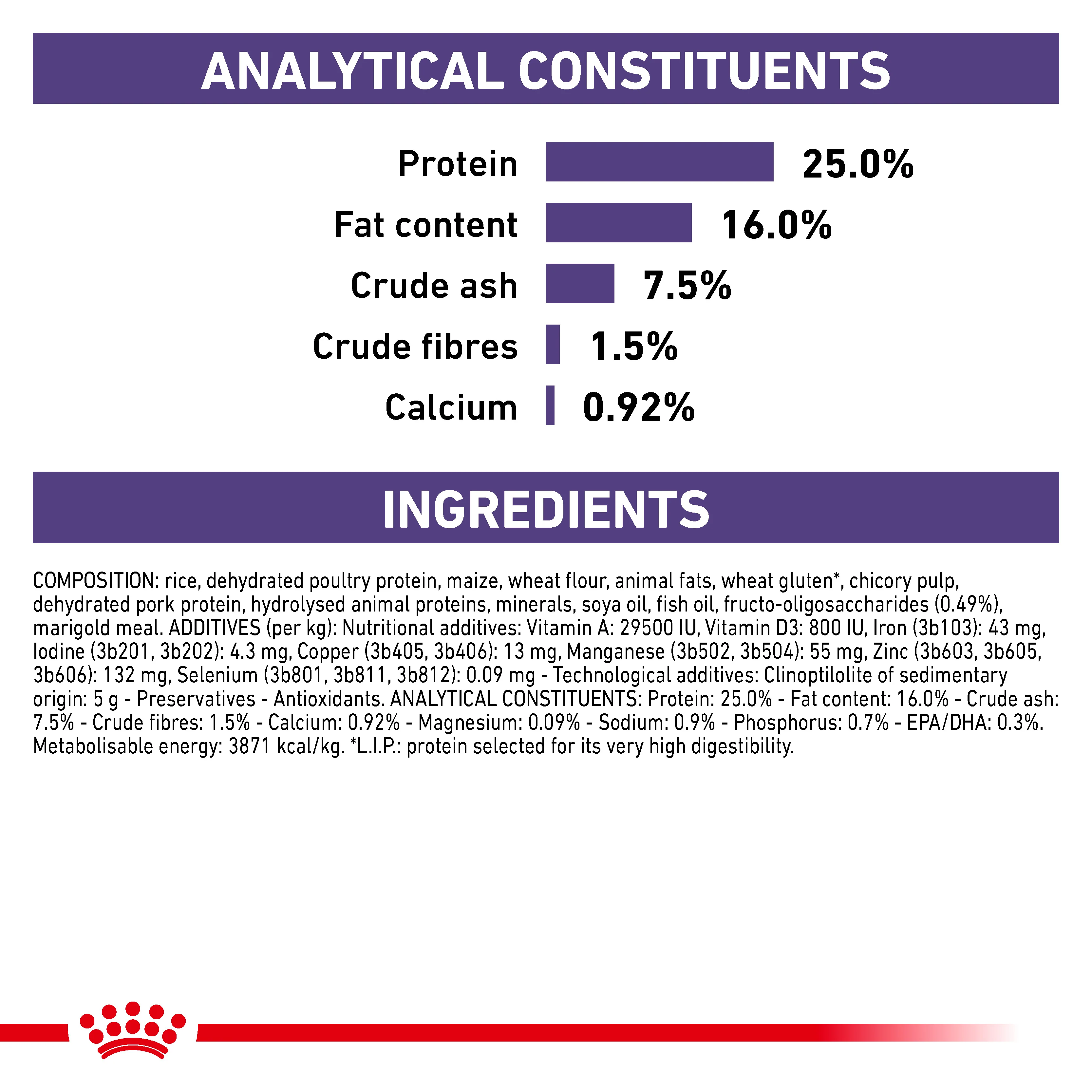 Royal Canin Adult Small Dog Adult Dry Dog Food - Image 6