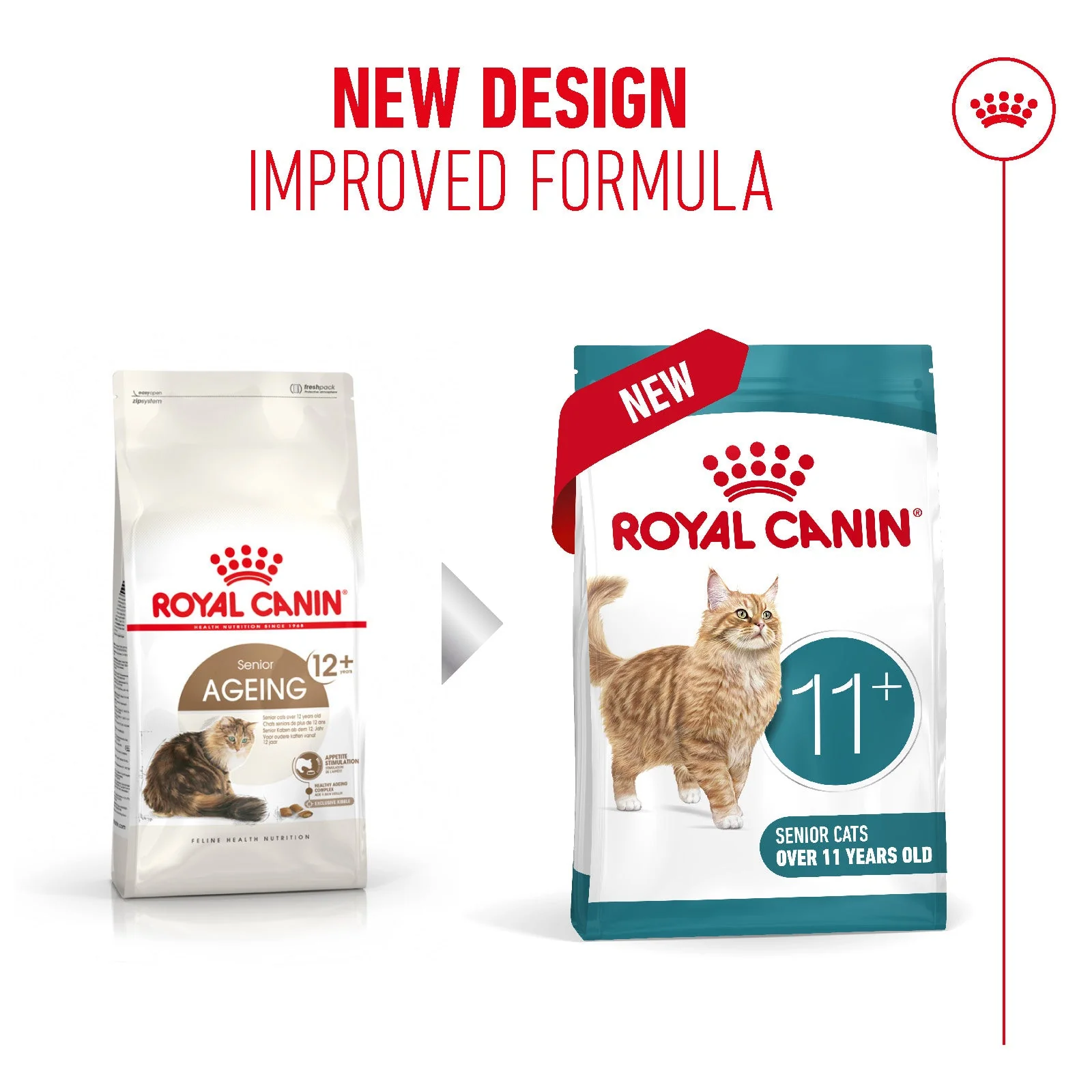 Royal Canin Ageing 11+ Senior Dry Cat Food - Image 12