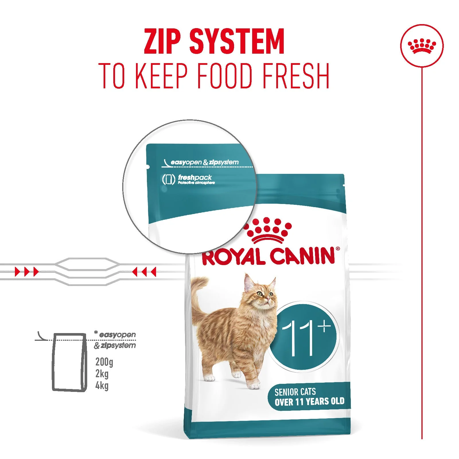 Royal Canin Ageing 11+ Senior Dry Cat Food - Image 13