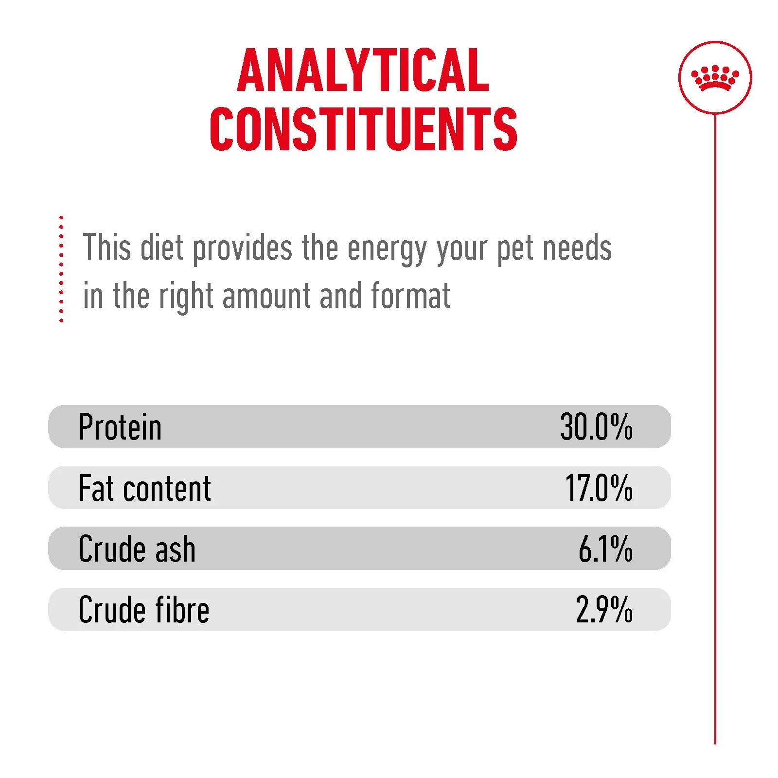 Royal Canin Ageing 11+ Senior Dry Cat Food - Image 9