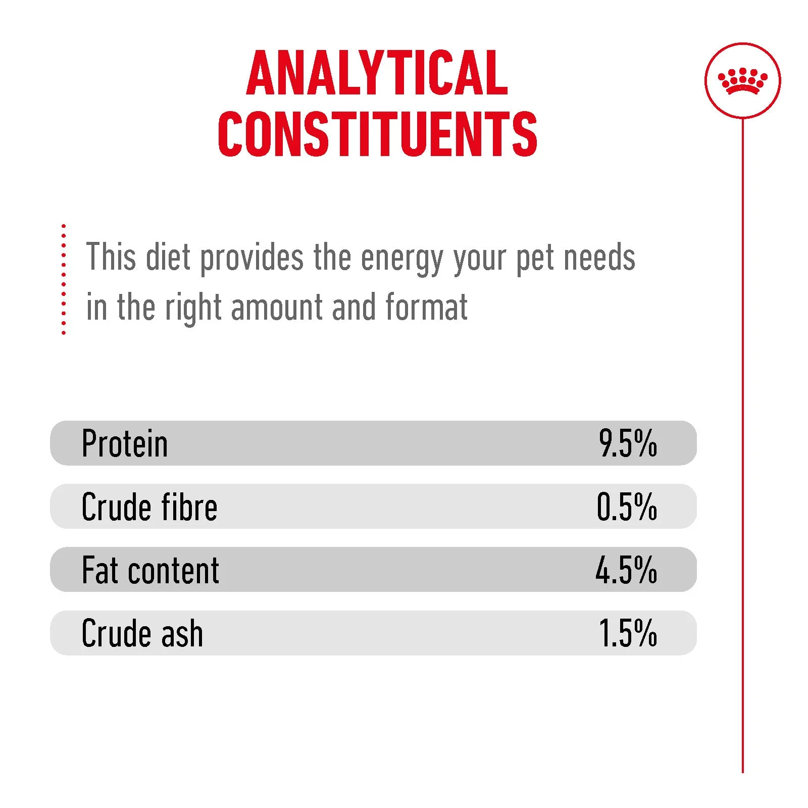 Royal Canin Ageing 11+ Senior Wet Cat Food Chunks In Jelly - Image 9