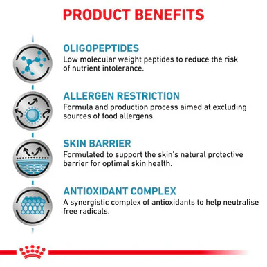 Royal Canin Anallergenic Adult Dry Dog Food - Image 6