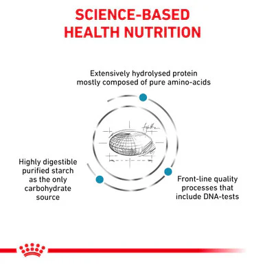 Royal Canin Anallergenic Adult Dry Dog Food - Image 7