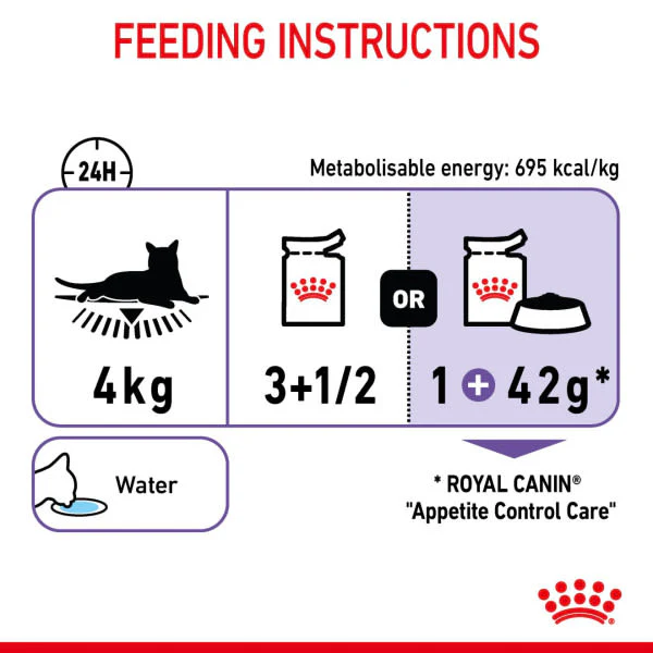 Royal Canin Appetite Control Adult Sterilised Wet Cat Food - Gravy - Image 11