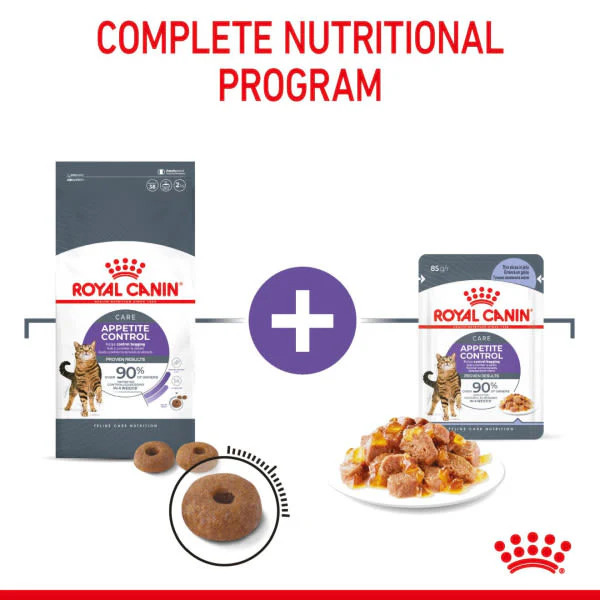 Royal Canin Appetite Control Adult Sterilised Wet Cat Food - Jelly - Image 8