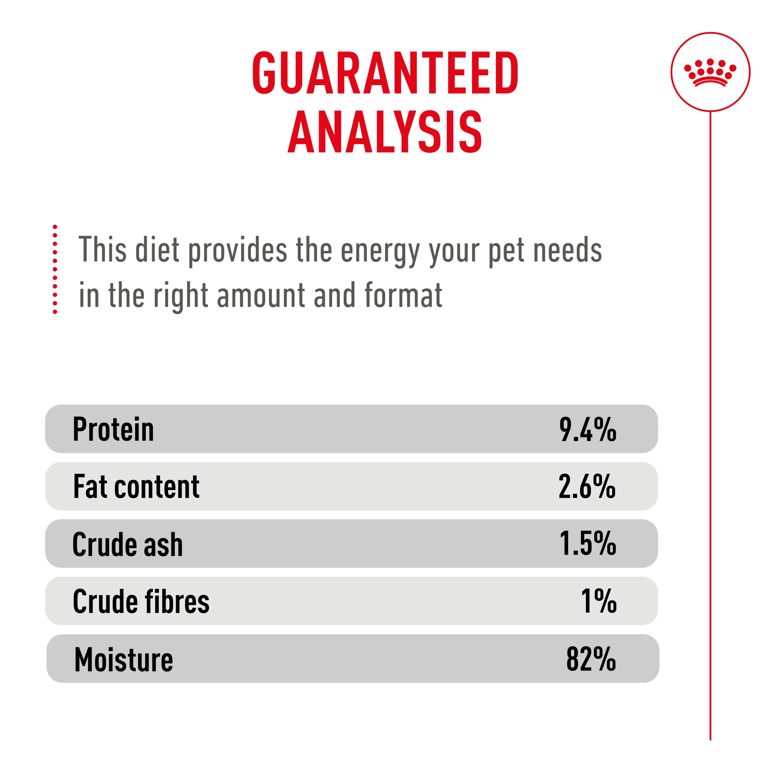 Royal Canin Appetite Control Care Airlift Mousse Adult Wet Cat Food - Image 5