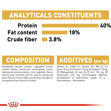 Royal Canin Bengal Adult Dry Cat Food - Image 8
