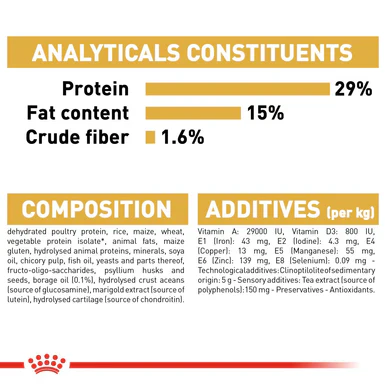 Royal Canin Bichon Frise Adult Dry Dog Food - Image 8