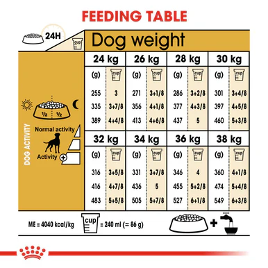 Royal Canin Boxer Adult Dry Dog Food - Image 6