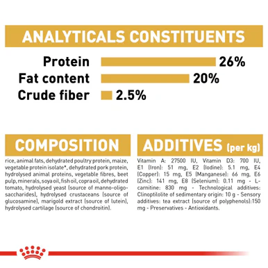 Royal Canin Boxer Adult Dry Dog Food - Image 7