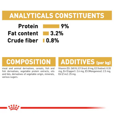 Royal Canin British Shorthair Adult Dry Cat Food - Image 6