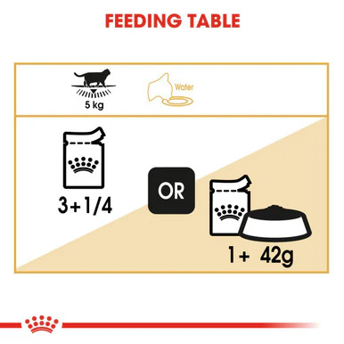 Royal Canin British Shorthair Adult Dry Cat Food - Image 7