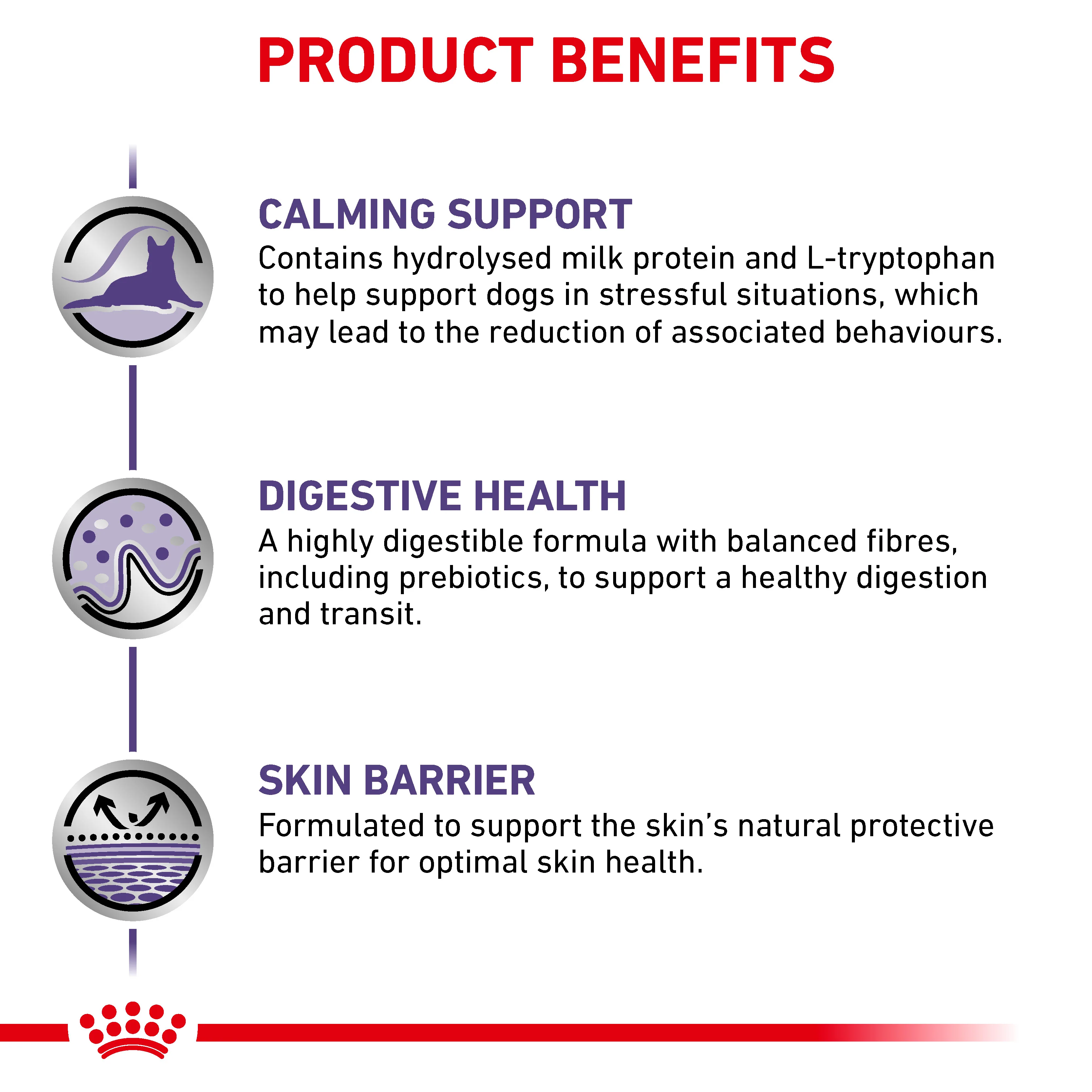Royal Canin Calm Adult Dry Dog Food - Image 3