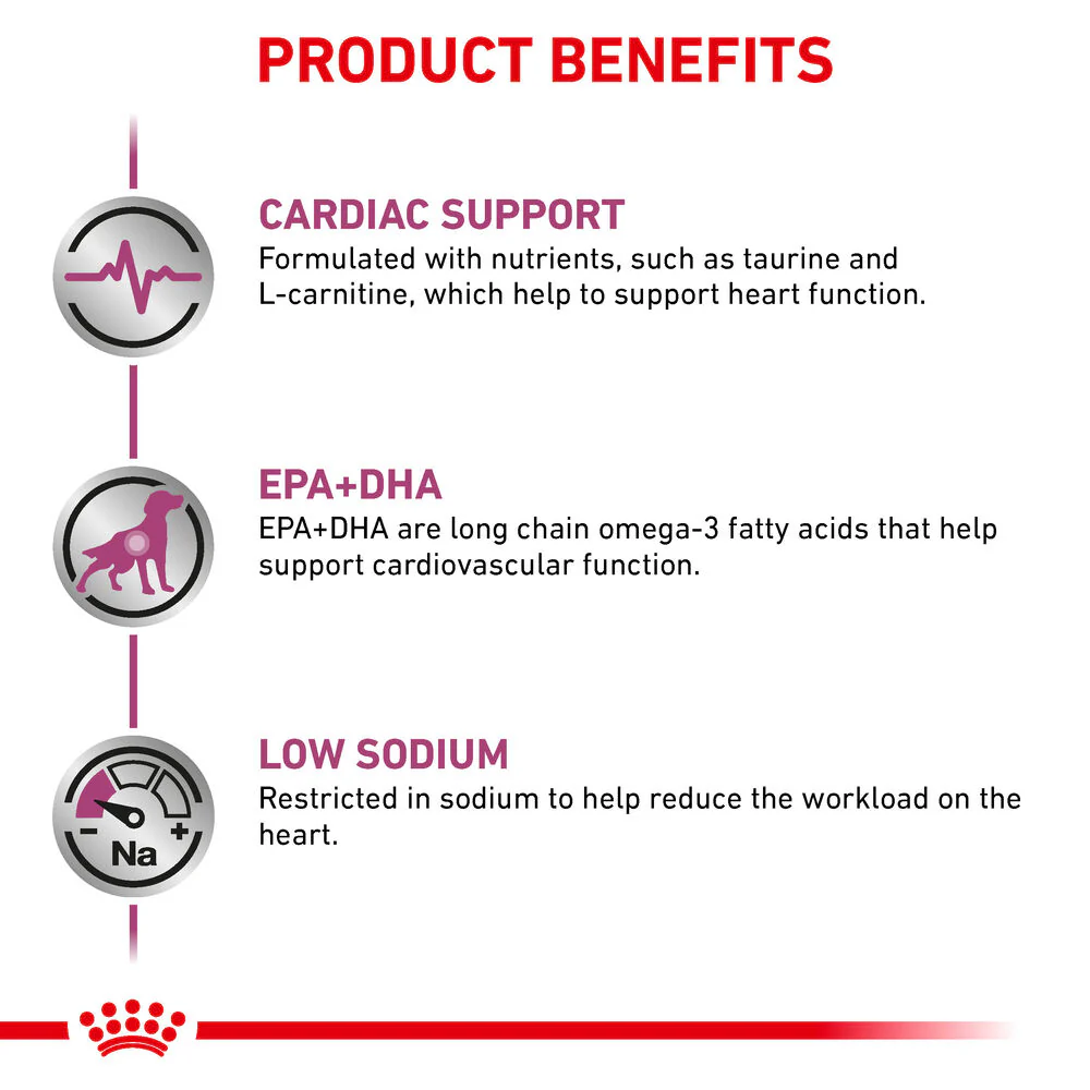 Royal Canin Cardiac Adult Wet Dog Food in Loaf - Image 6