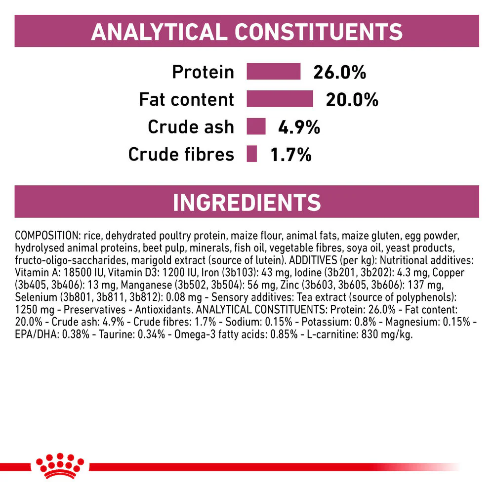 Royal Canin Cardiac Adult Wet Dog Food in Loaf - Image 7